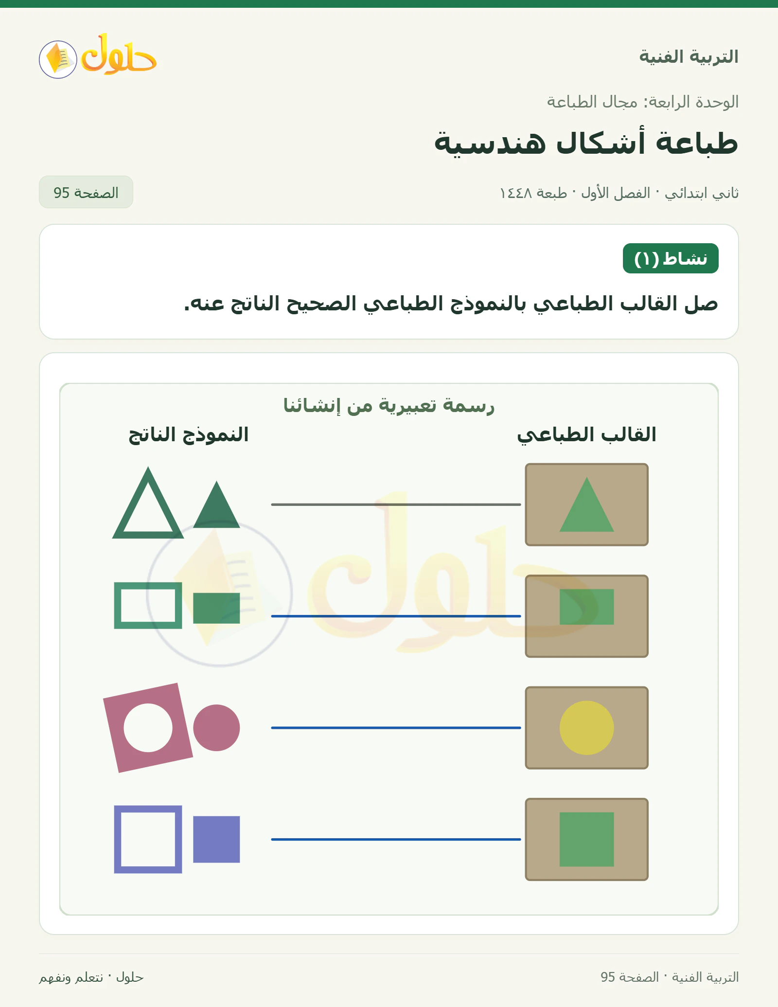 حل التربية الفنية للصف الثاني الابتدائي صفحة 95