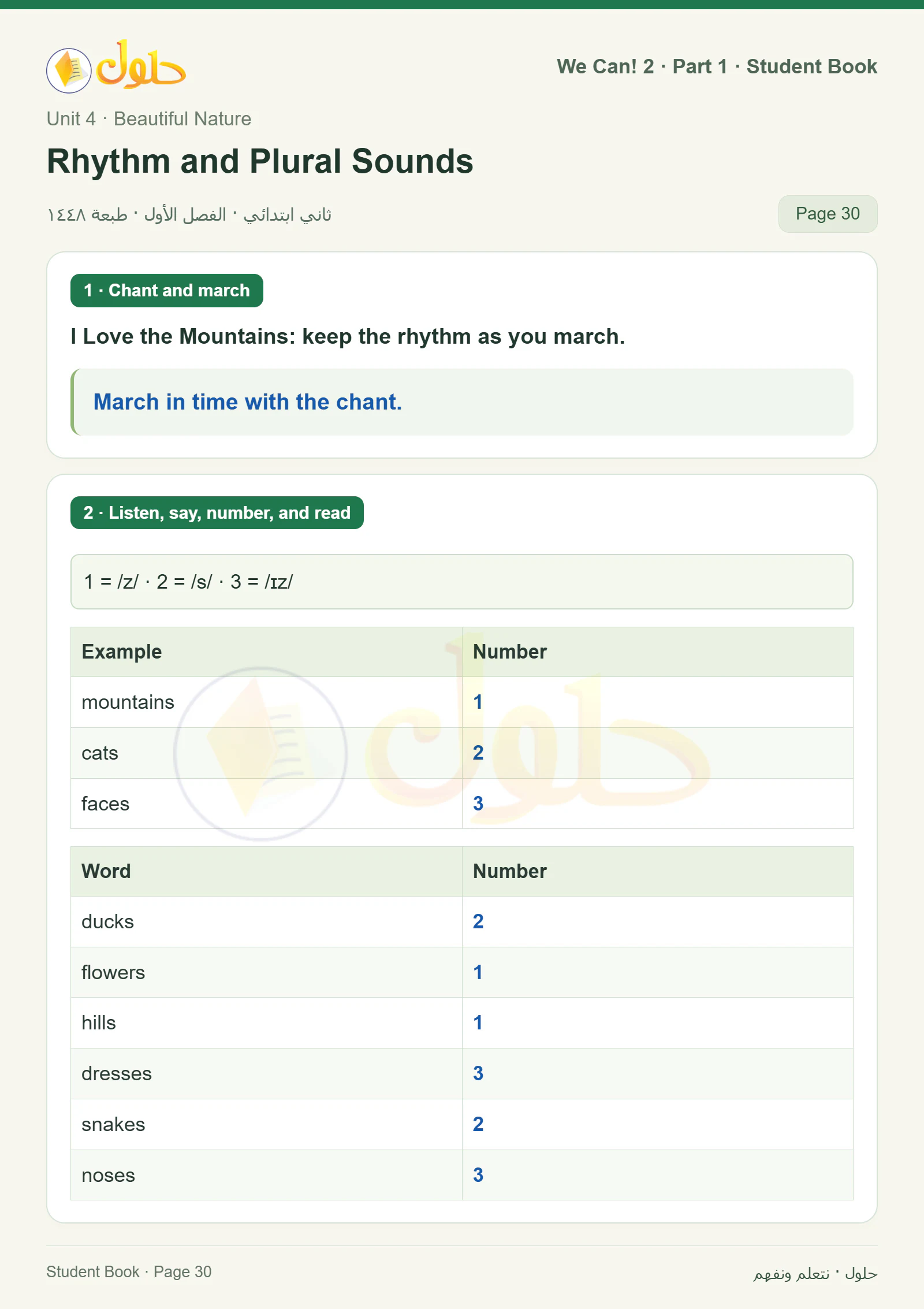 حل اللغة الإنجليزية للصف الثاني الابتدائي، كتاب الطالب، Rhythm and Plural Sounds، صفحة ٣٠، الجزء ١
