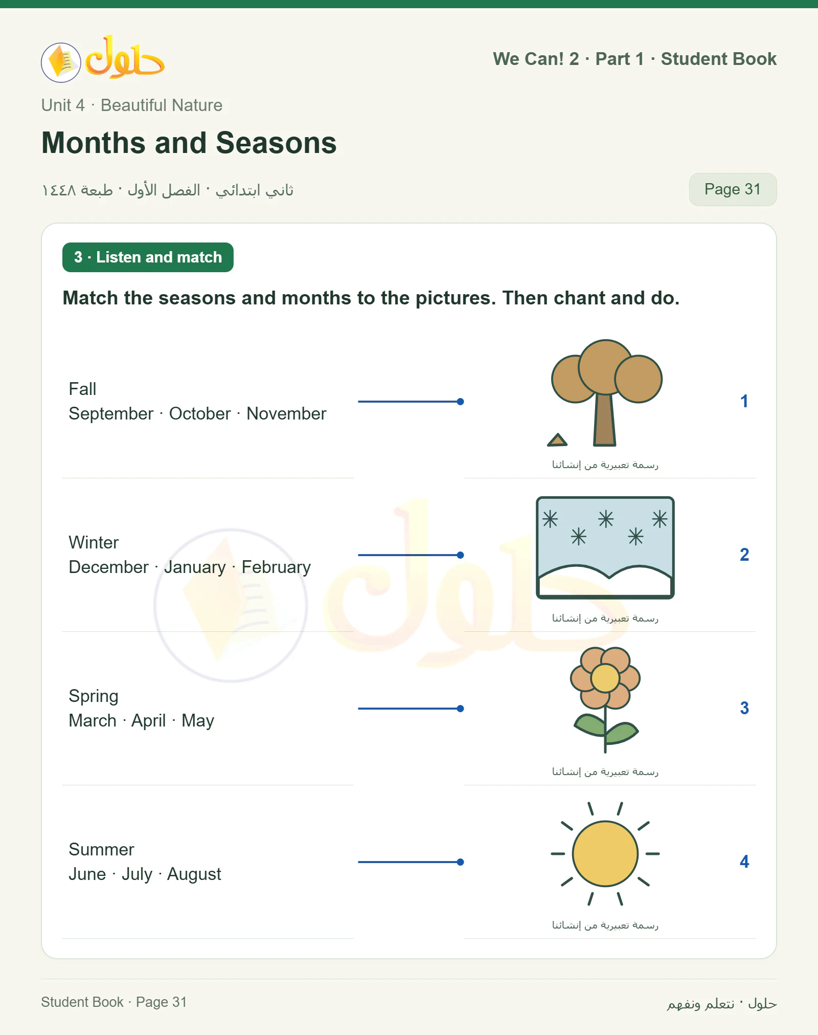 حل اللغة الإنجليزية للصف الثاني الابتدائي، كتاب الطالب، Months and Seasons، صفحة ٣١، الجزء ١