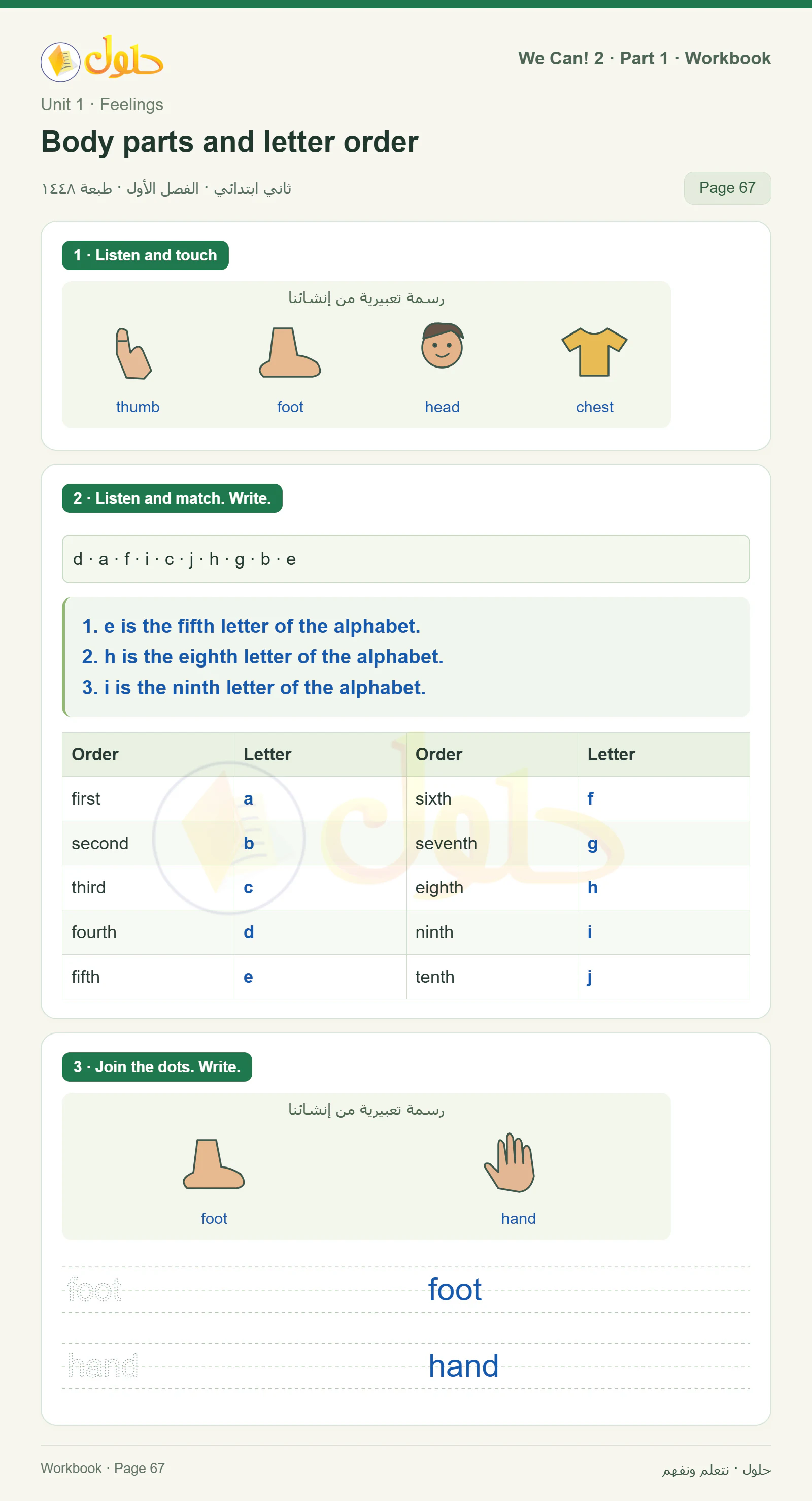 حل اللغة الإنجليزية للصف الثاني الابتدائي، كتاب النشاط، Body parts and letter order، صفحة ٦٧، الجزء ١