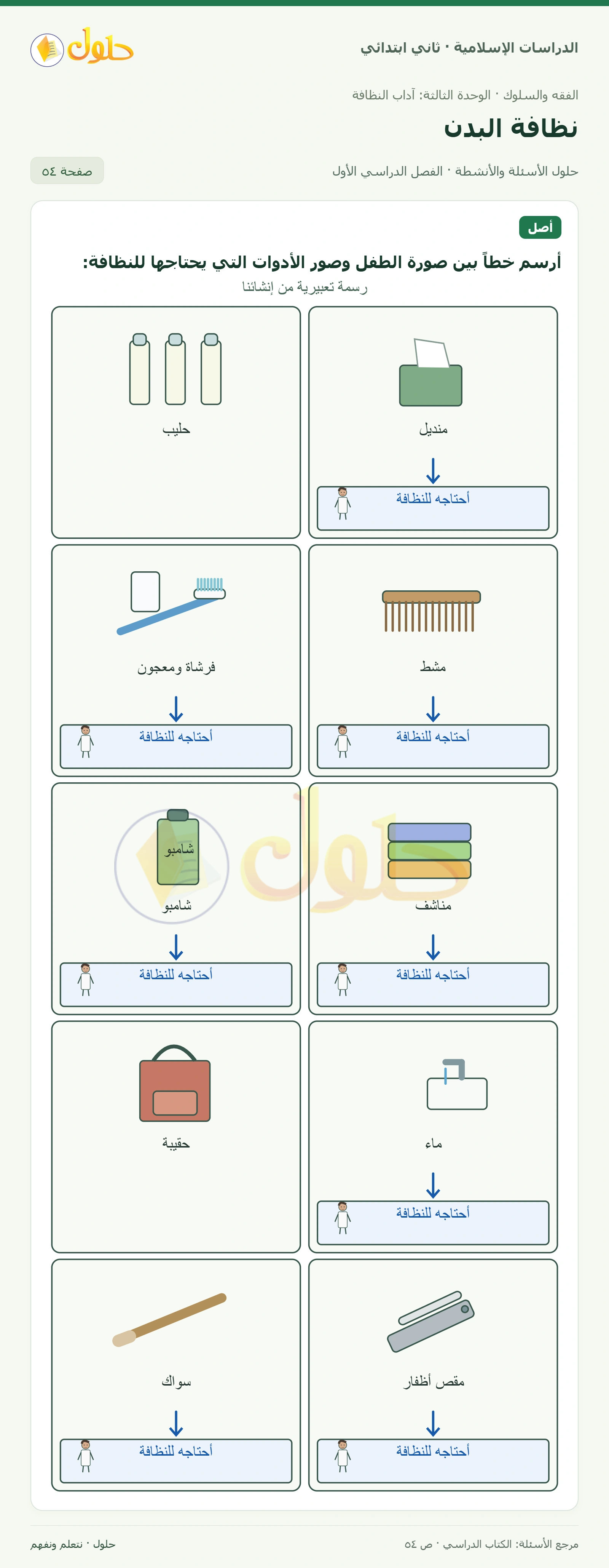 حل الفقه والسلوك للصف الثاني الابتدائي صفحة 54