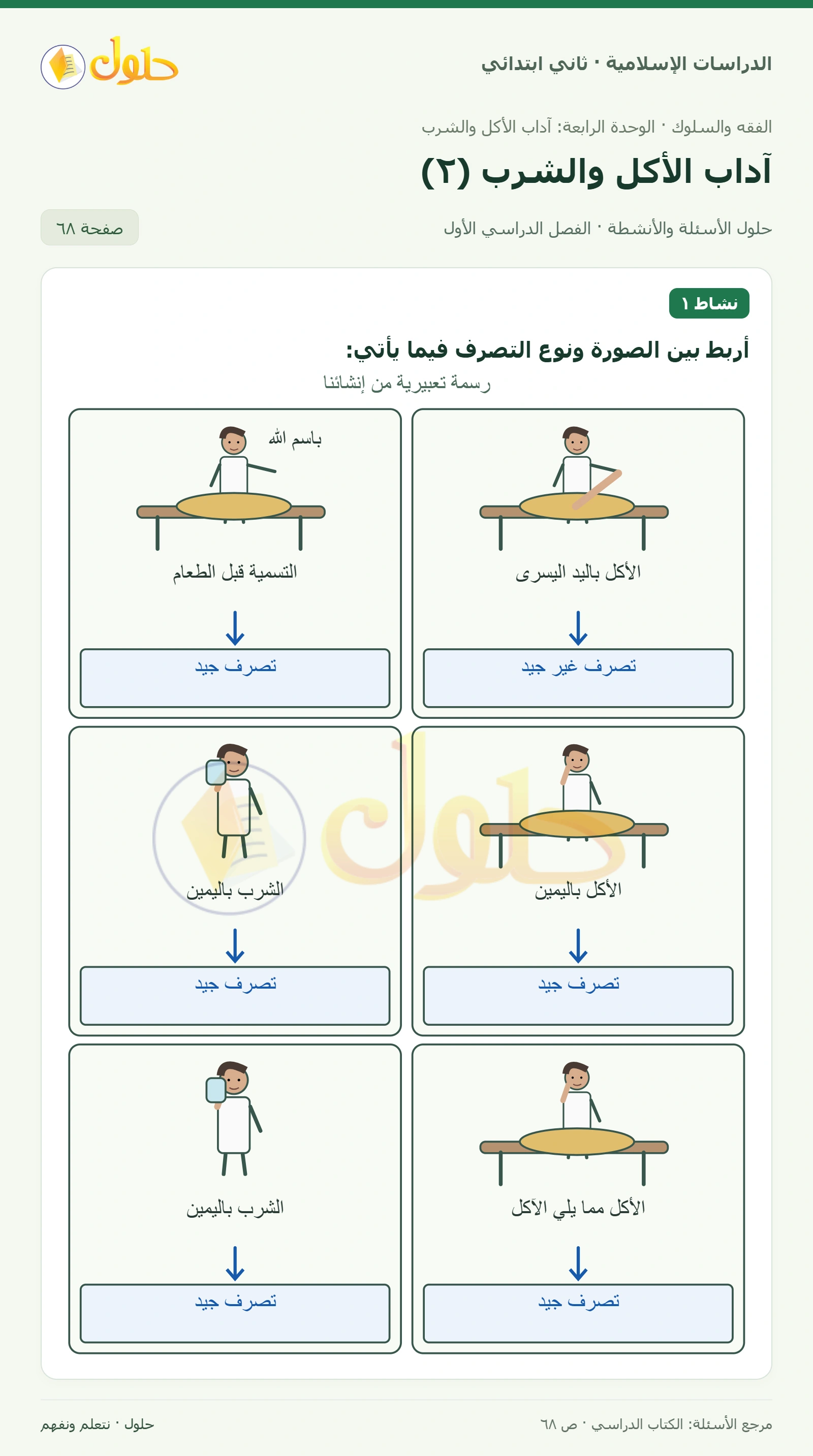 حل الفقه والسلوك للصف الثاني الابتدائي صفحة 68