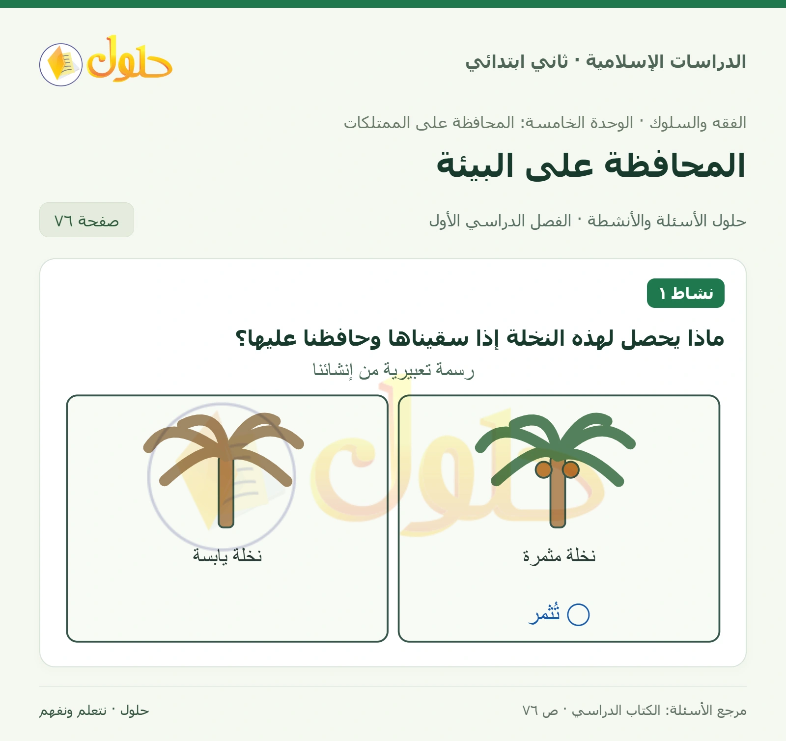 حل الفقه والسلوك للصف الثاني الابتدائي صفحة 76