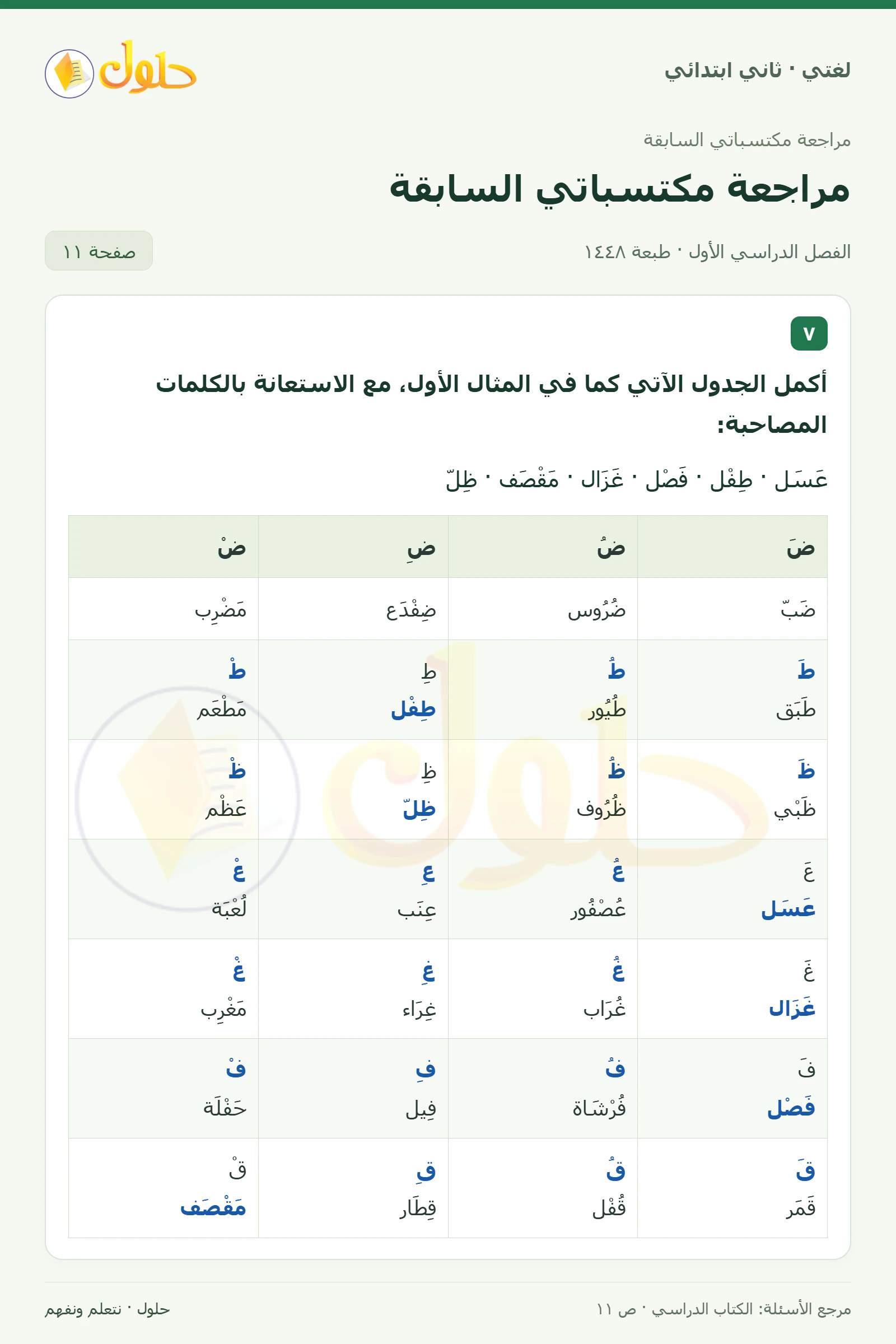 حل لغتي للصف الثاني الابتدائي صفحة 11