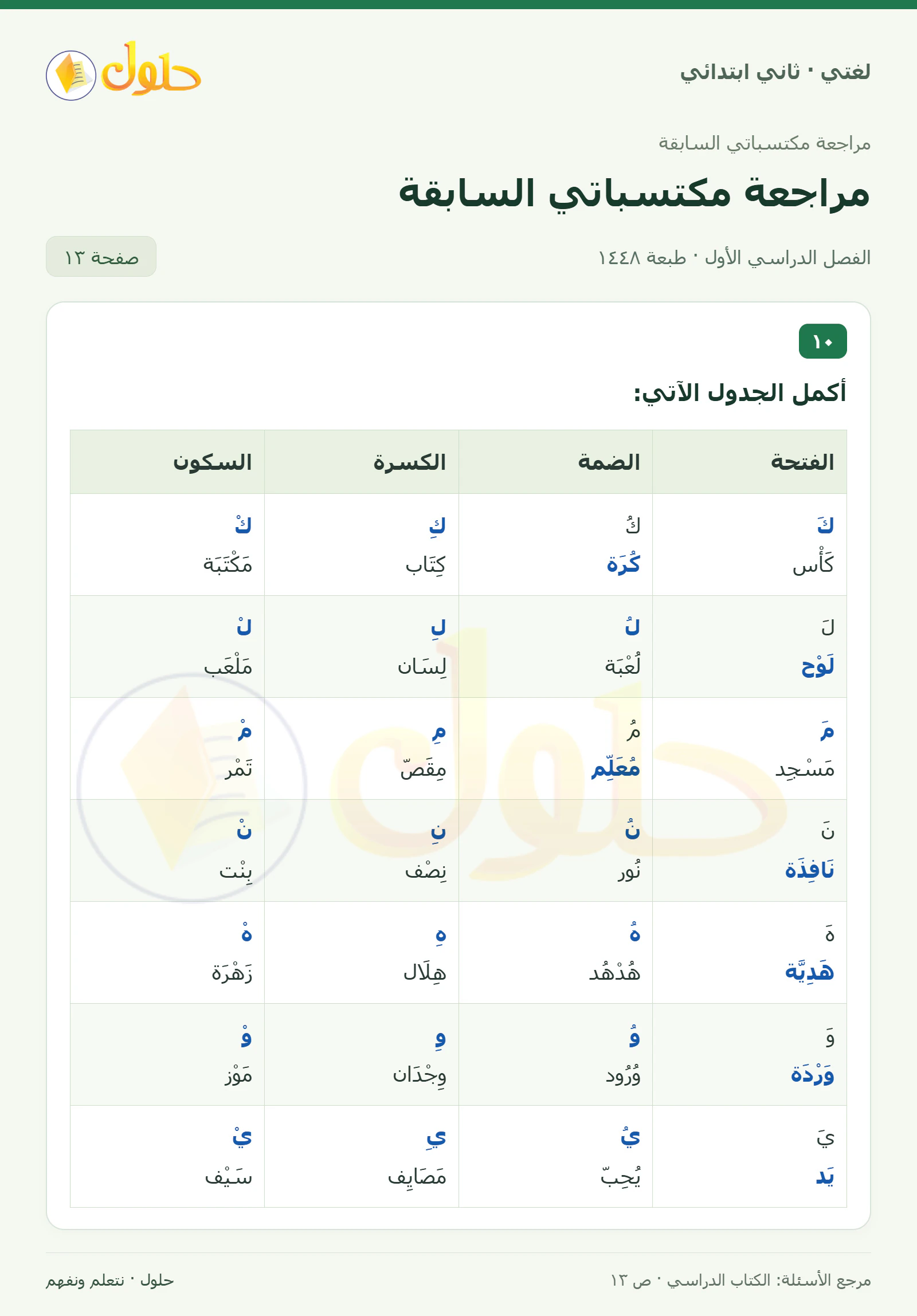 حل لغتي للصف الثاني الابتدائي صفحة 13