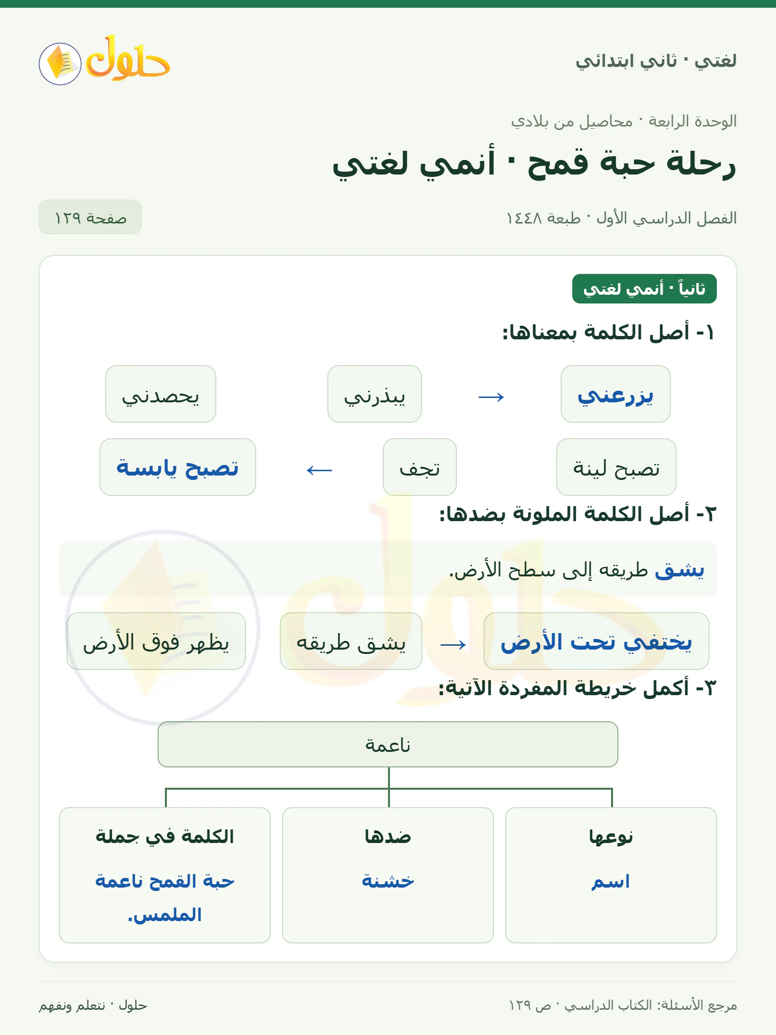 حل لغتي للصف الثاني الابتدائي صفحة 129