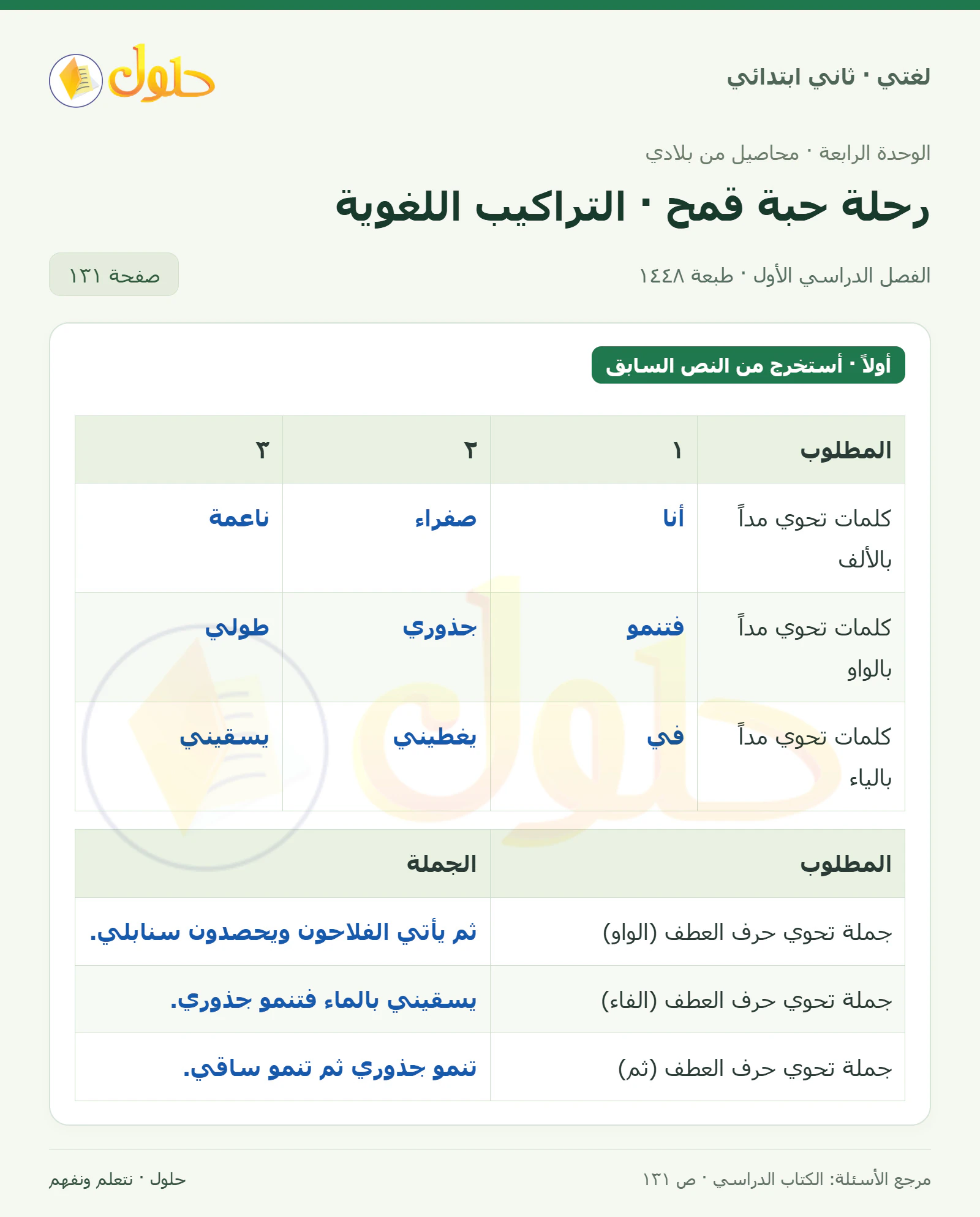 حل لغتي للصف الثاني الابتدائي صفحة 131