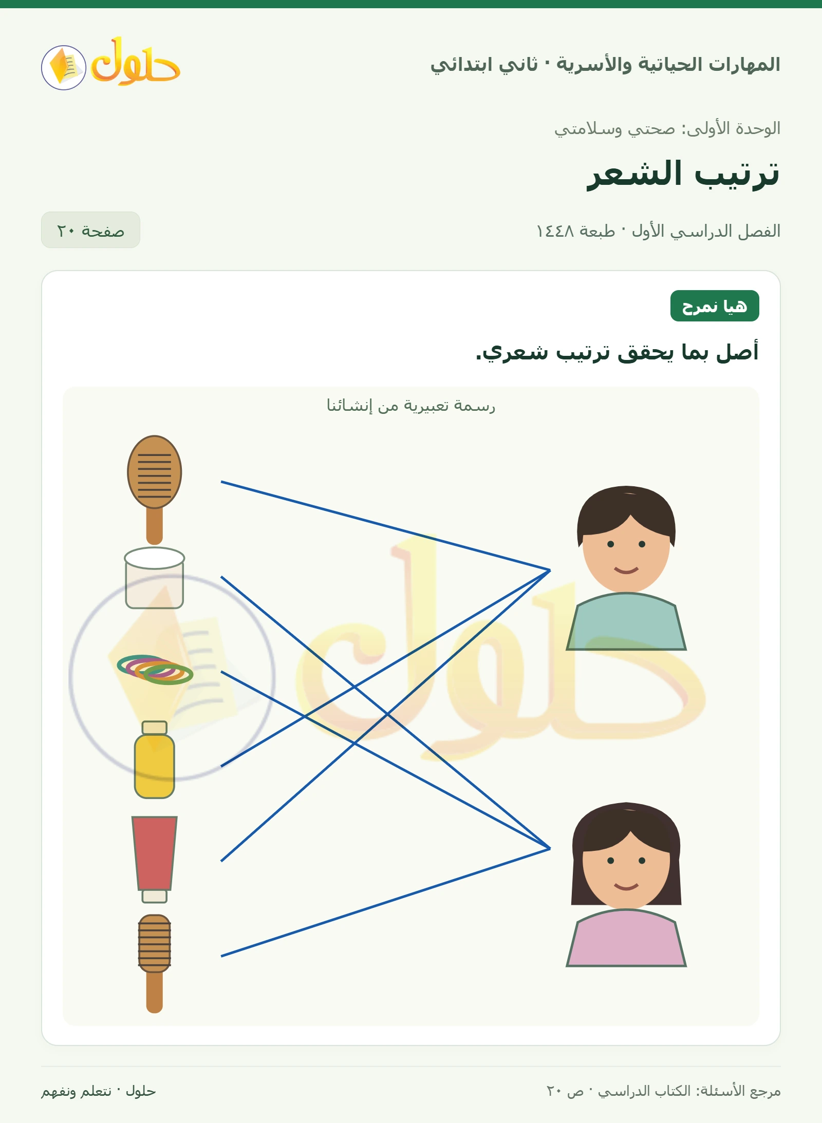 حل المهارات الحياتية والأسرية للصف الثاني الابتدائي، الفصل الدراسي الأول، ترتيب الشعر، صفحة ٢٠، الجزء ١