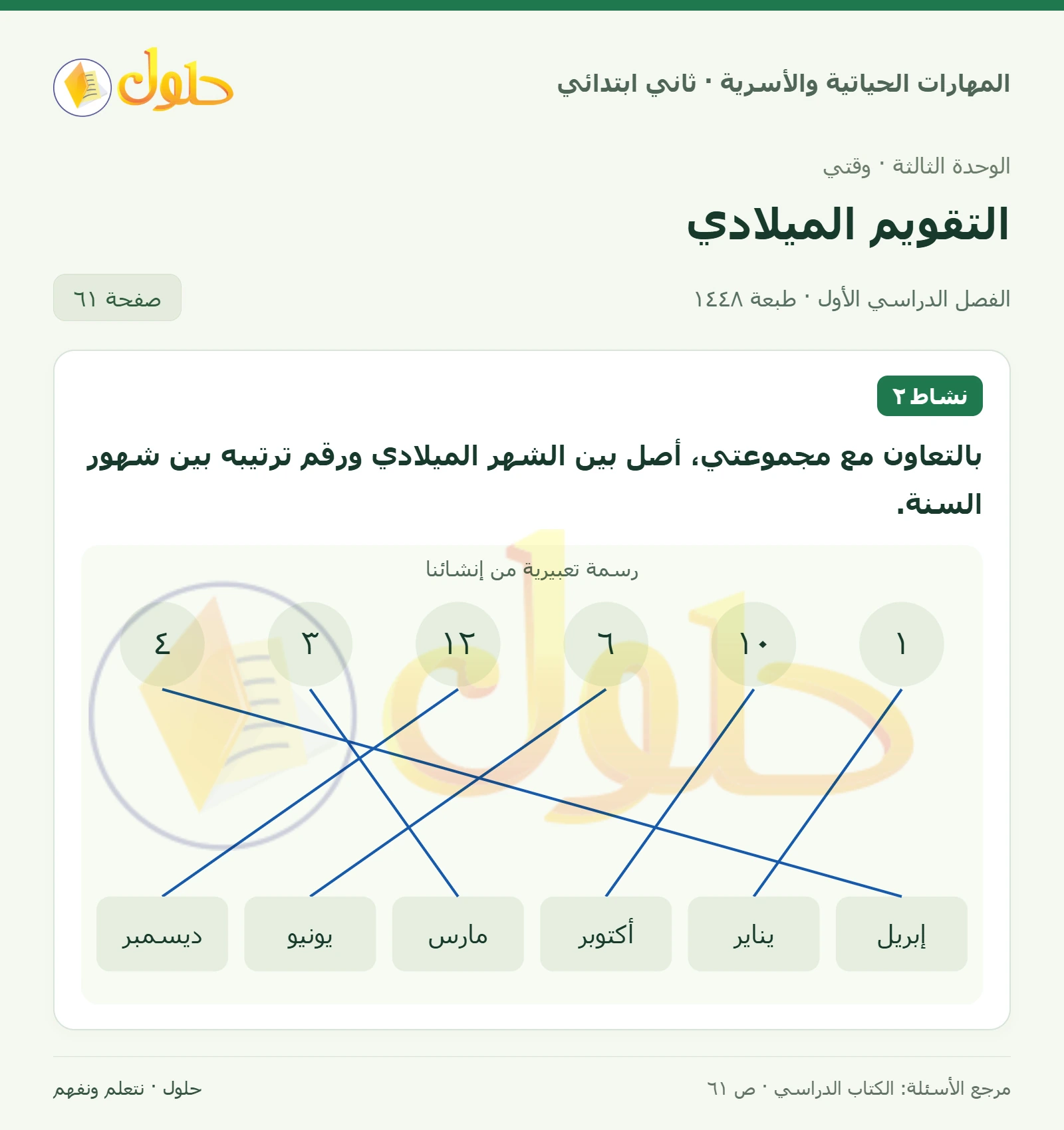 حل المهارات الحياتية والأسرية للصف الثاني الابتدائي، الفصل الدراسي الأول، التقويم الميلادي، صفحة ٦١، الجزء ١
