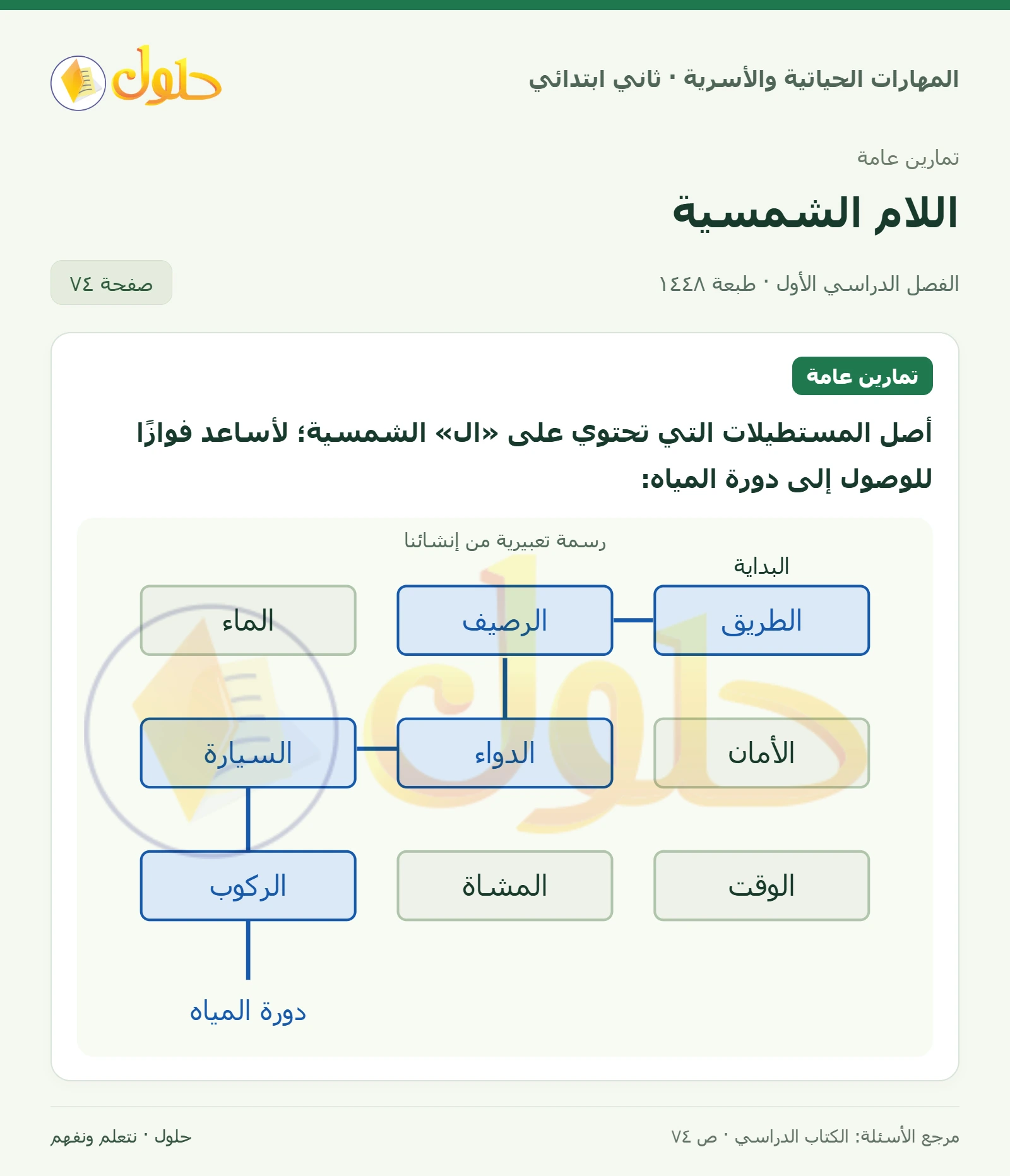 حل المهارات الحياتية والأسرية للصف الثاني الابتدائي، الفصل الدراسي الأول، اللام الشمسية، صفحة ٧٤، الجزء ١