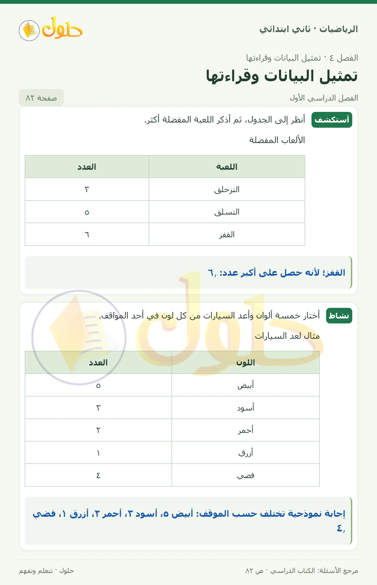 حل الرياضيات للصف الثاني الابتدائي، الفصل الدراسي الأول، تمثيل البيانات وقراءتها، صفحة ٨٢، الجزء ١