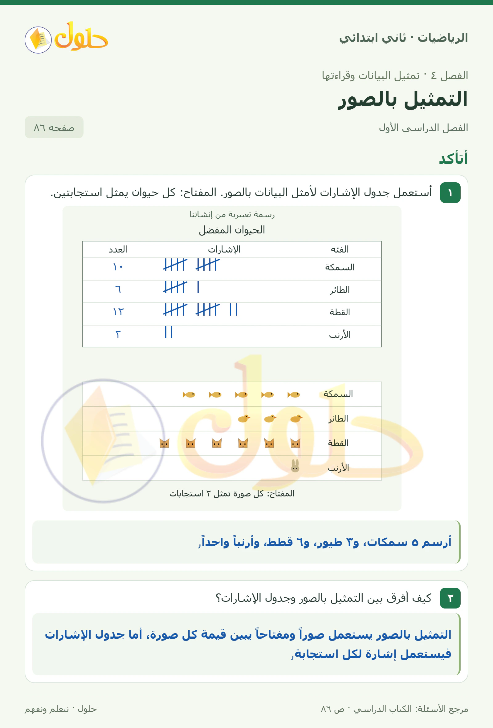 حل الرياضيات للصف الثاني الابتدائي، الفصل الدراسي الأول، التمثيل بالصور، صفحة ٨٦، الجزء ١