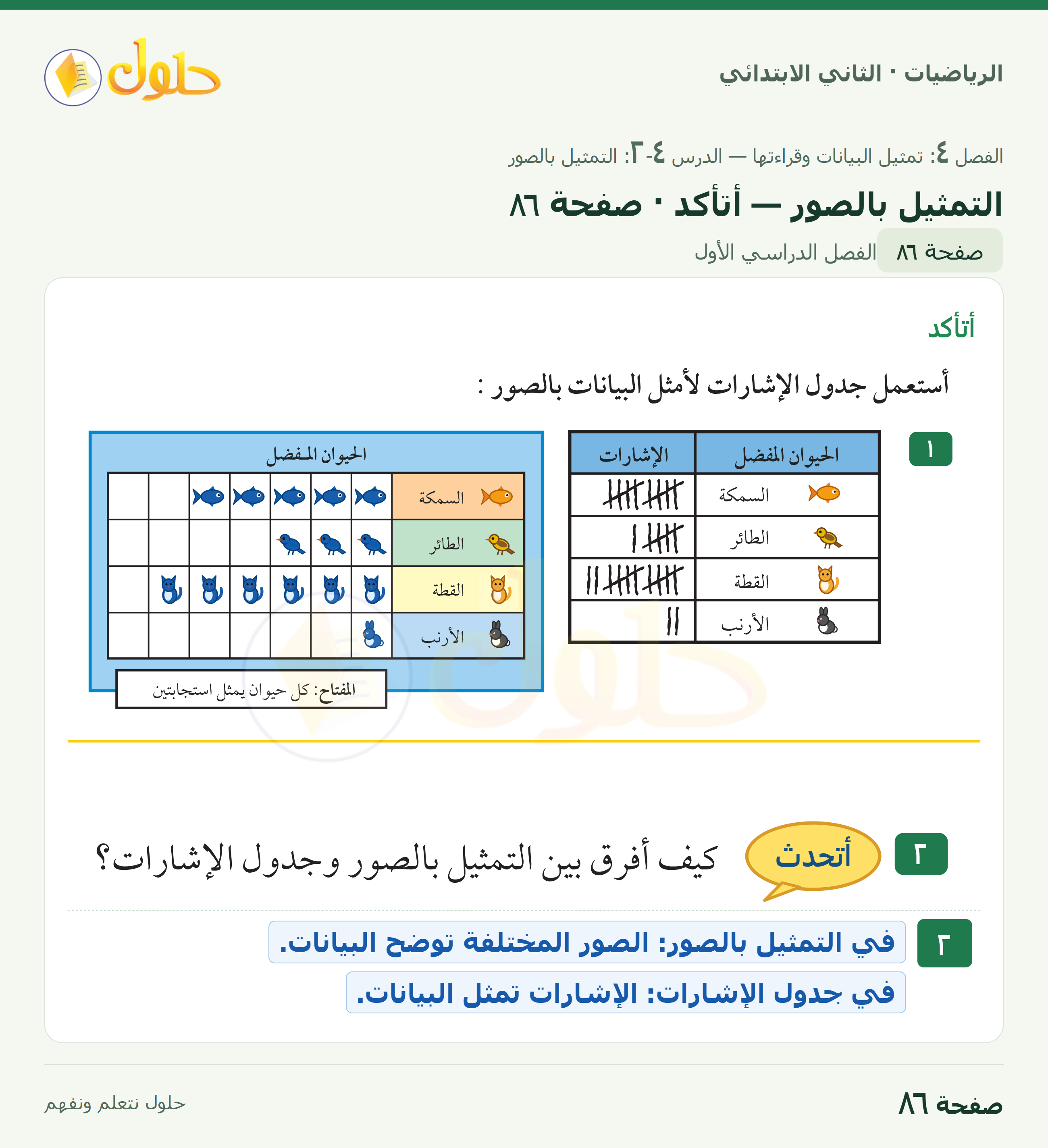 الرياضيات · ثاني ابتدائي · التمثيل بالصور · صفحة ٨٦