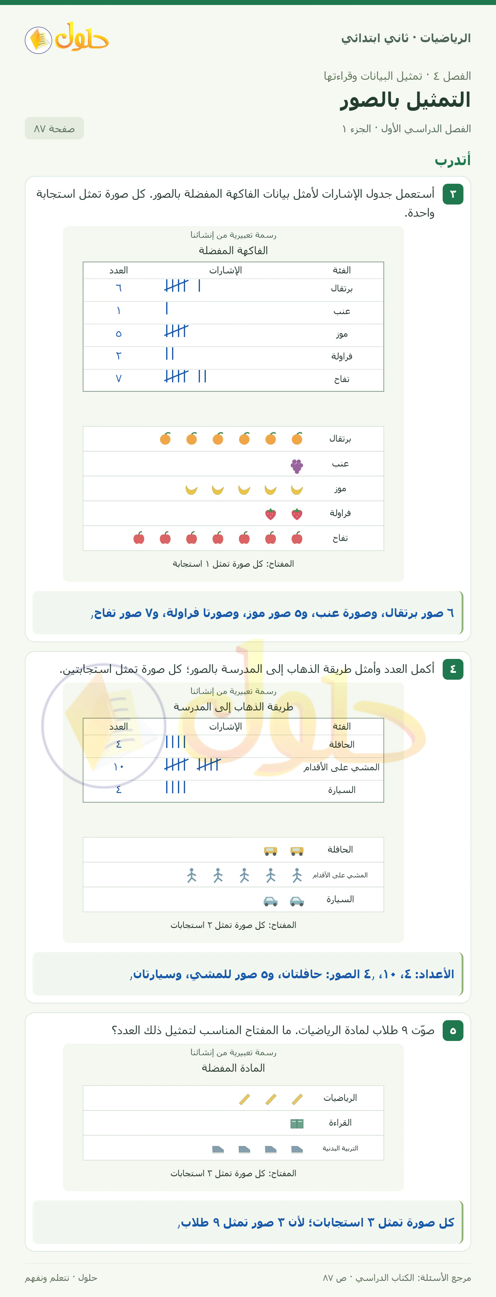 حل الرياضيات للصف الثاني الابتدائي، الفصل الدراسي الأول، التمثيل بالصور، صفحة ٨٧، الجزء ١