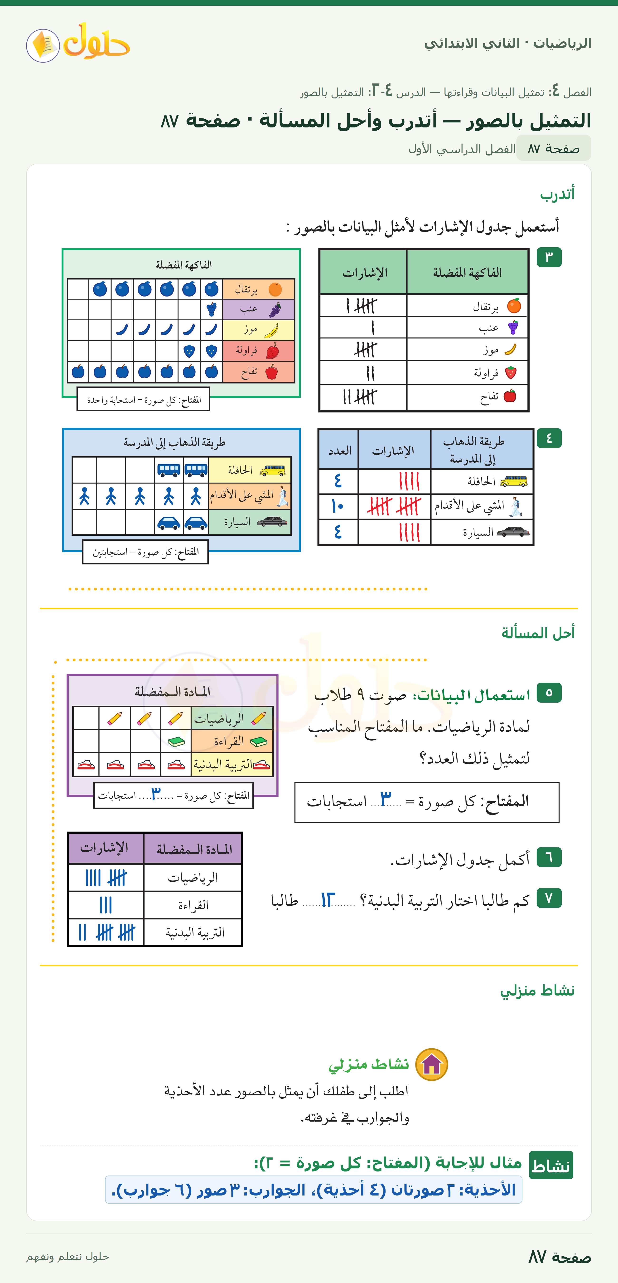 الرياضيات · ثاني ابتدائي · التمثيل بالصور · صفحة ٨٧