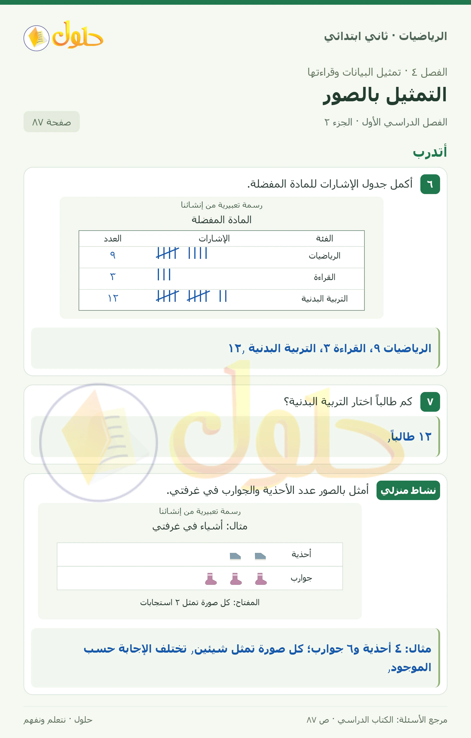 حل الرياضيات للصف الثاني الابتدائي، الفصل الدراسي الأول، التمثيل بالصور، صفحة ٨٧، الجزء ٢