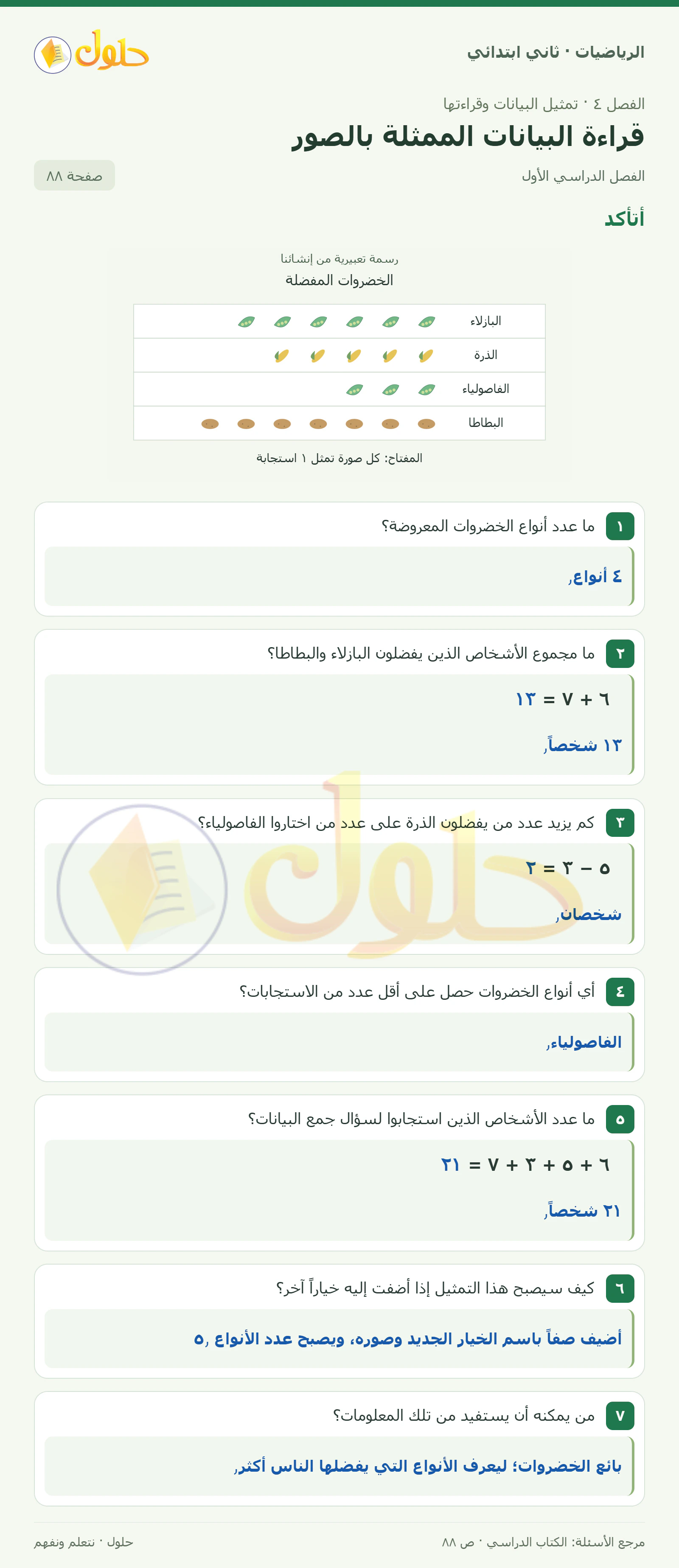 حل الرياضيات للصف الثاني الابتدائي، الفصل الدراسي الأول، قراءة البيانات الممثلة بالصور، صفحة ٨٨، الجزء ١