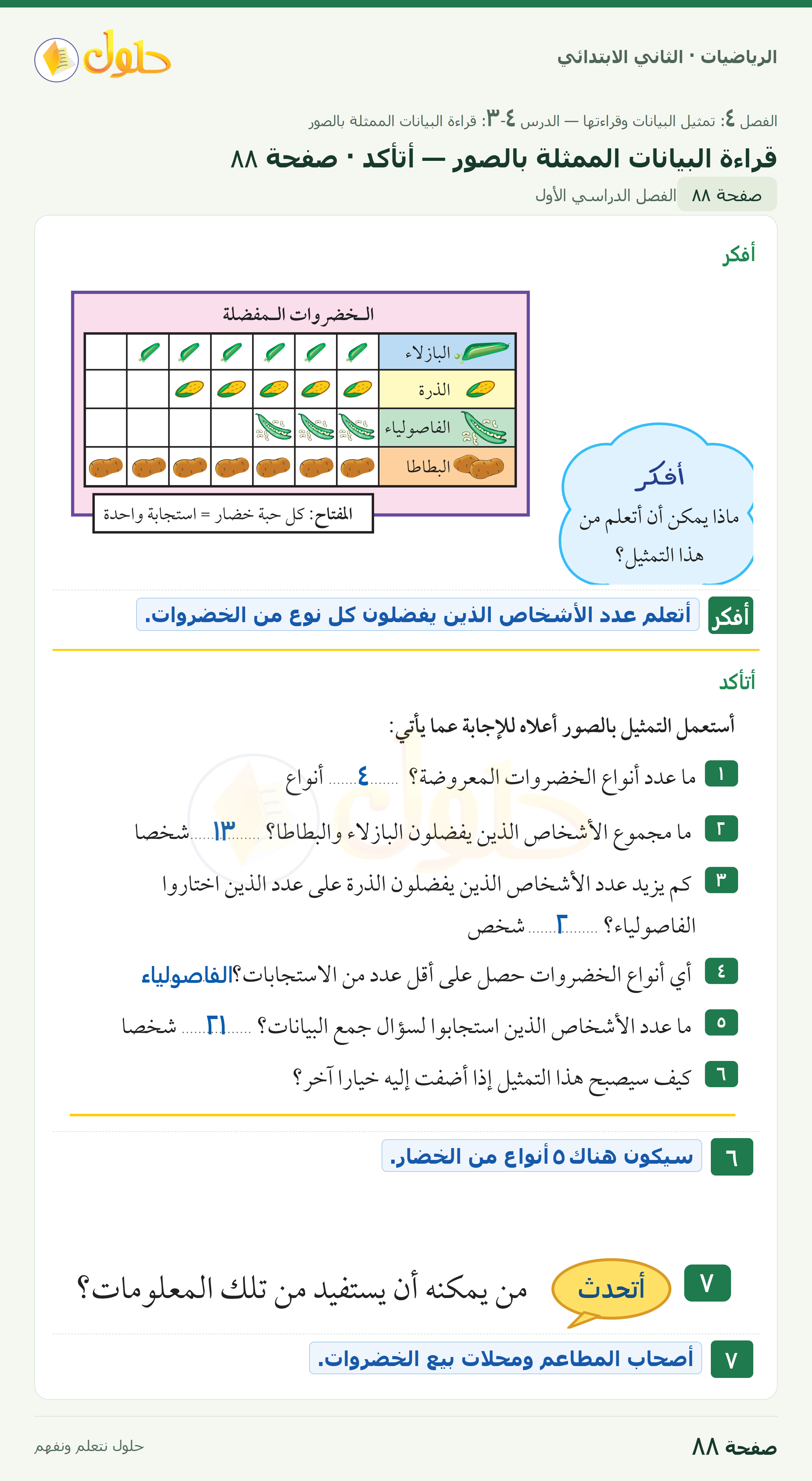 الرياضيات · ثاني ابتدائي · قراءة البيانات الممثلة بالصور · صفحة ٨٨