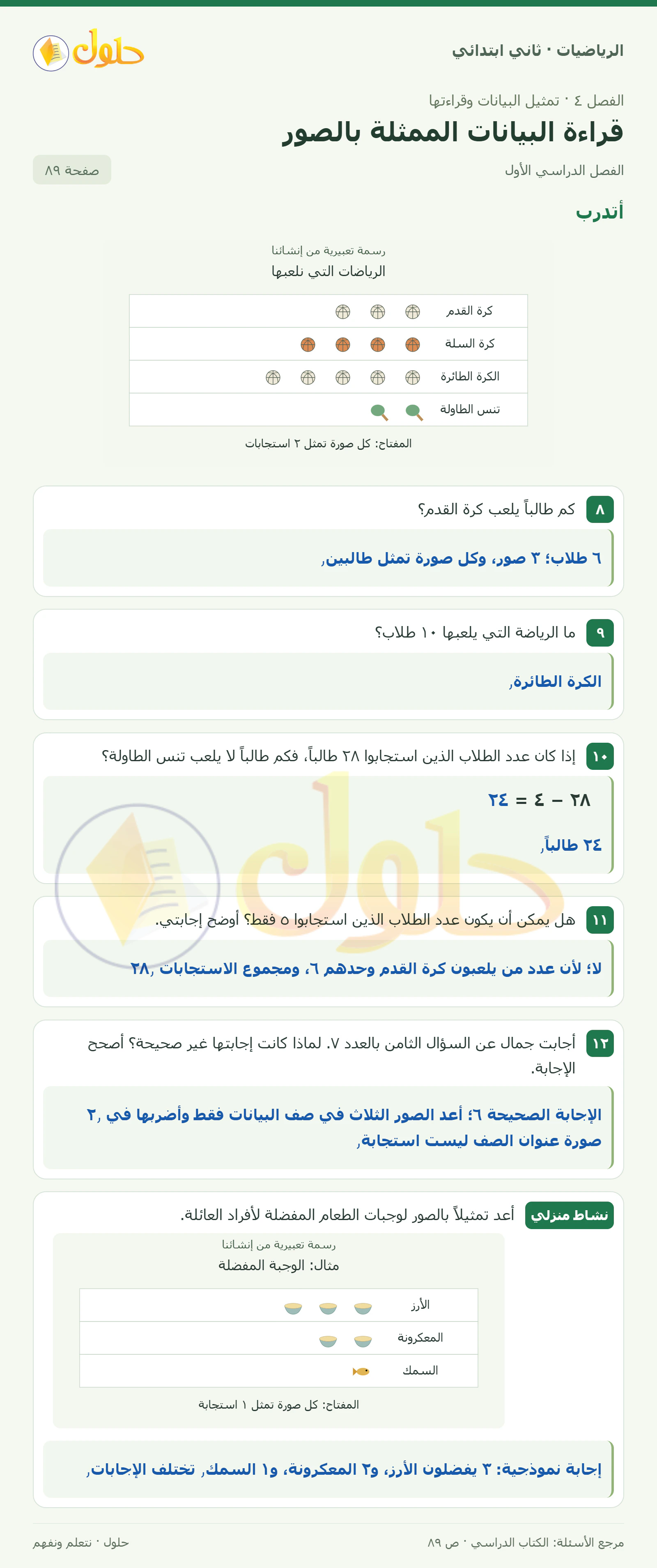 حل الرياضيات للصف الثاني الابتدائي، الفصل الدراسي الأول، قراءة البيانات الممثلة بالصور، صفحة ٨٩، الجزء ١