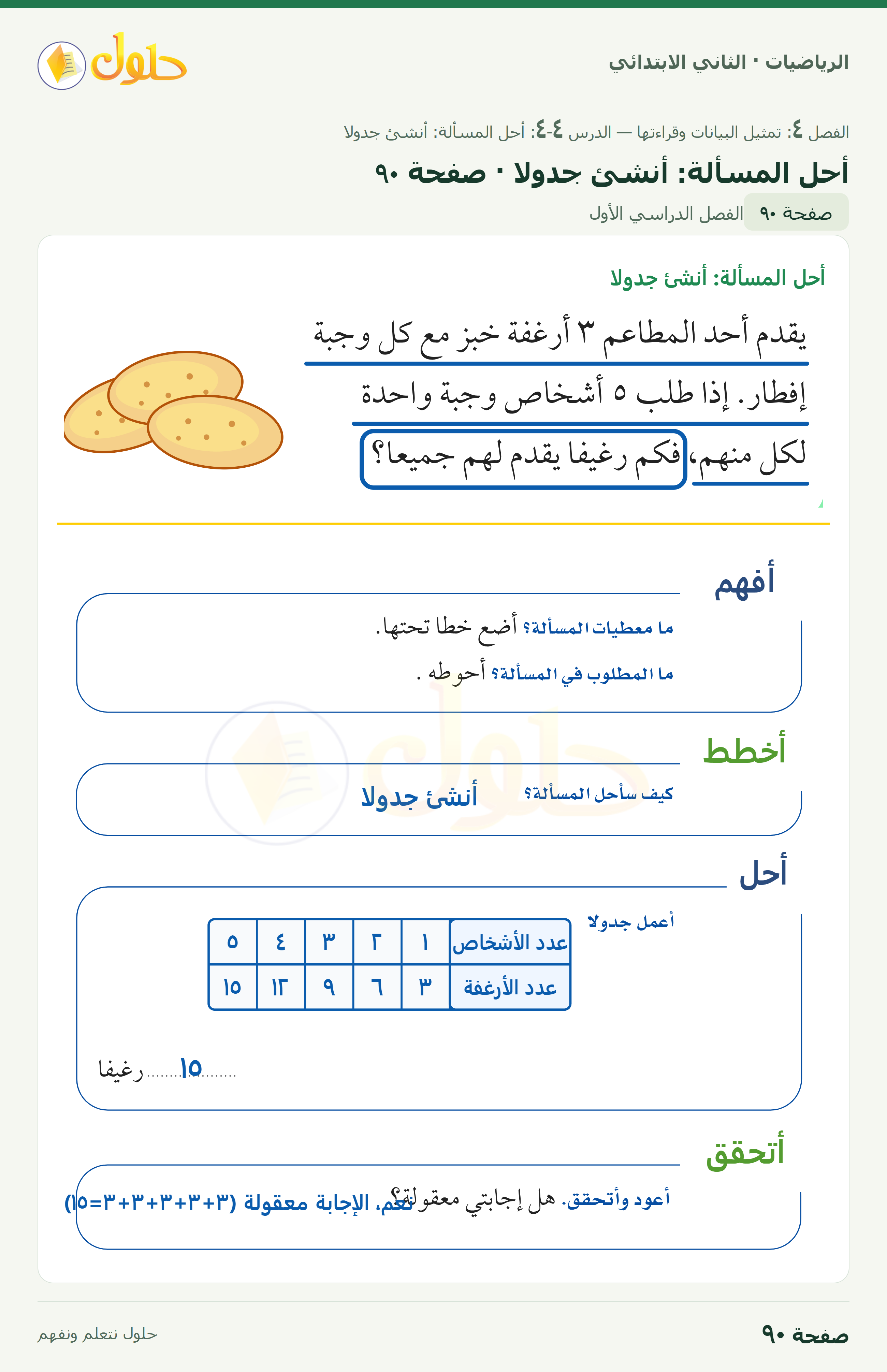 الرياضيات · ثاني ابتدائي · أحل المسألة: أنشئ جدولاً · صفحة ٩٠