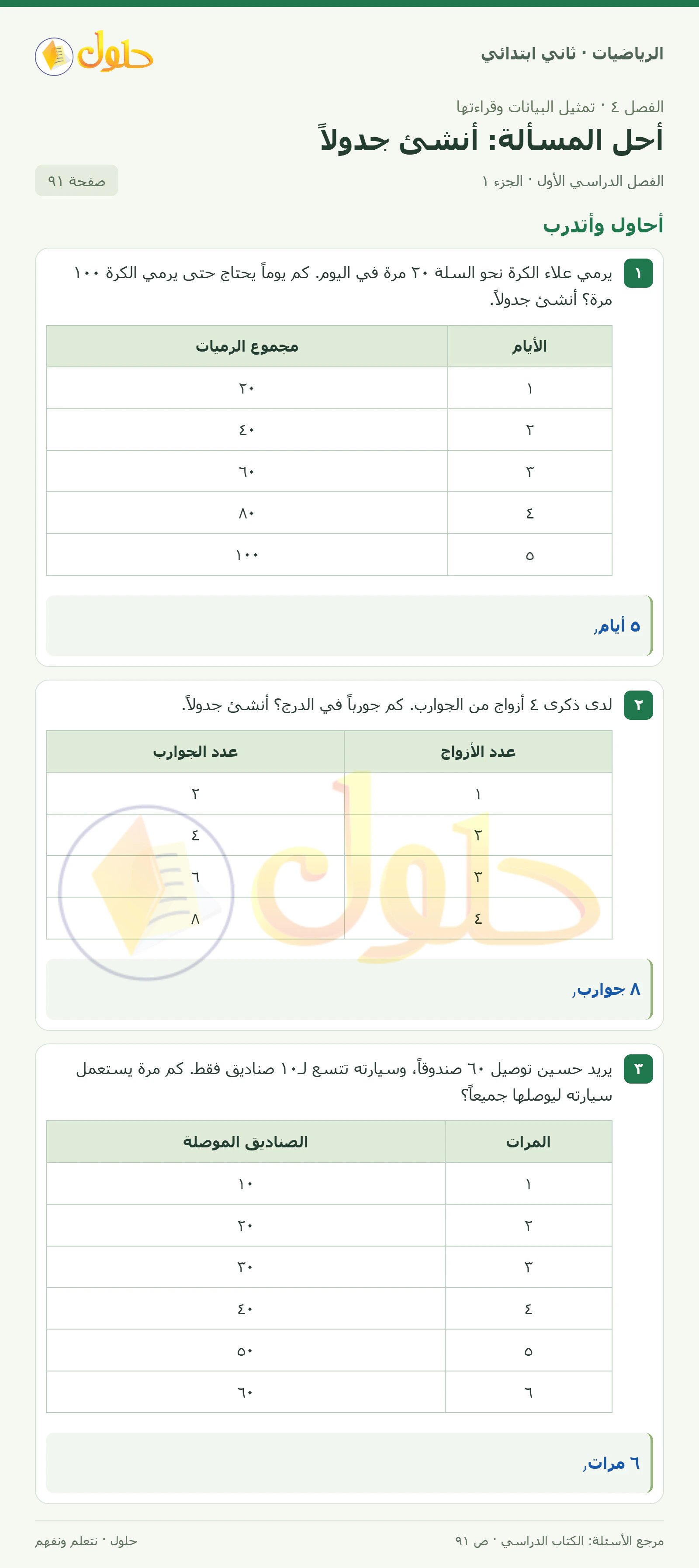 حل الرياضيات للصف الثاني الابتدائي، الفصل الدراسي الأول، أحل المسألة: أنشئ جدولاً، صفحة ٩١، الجزء ١