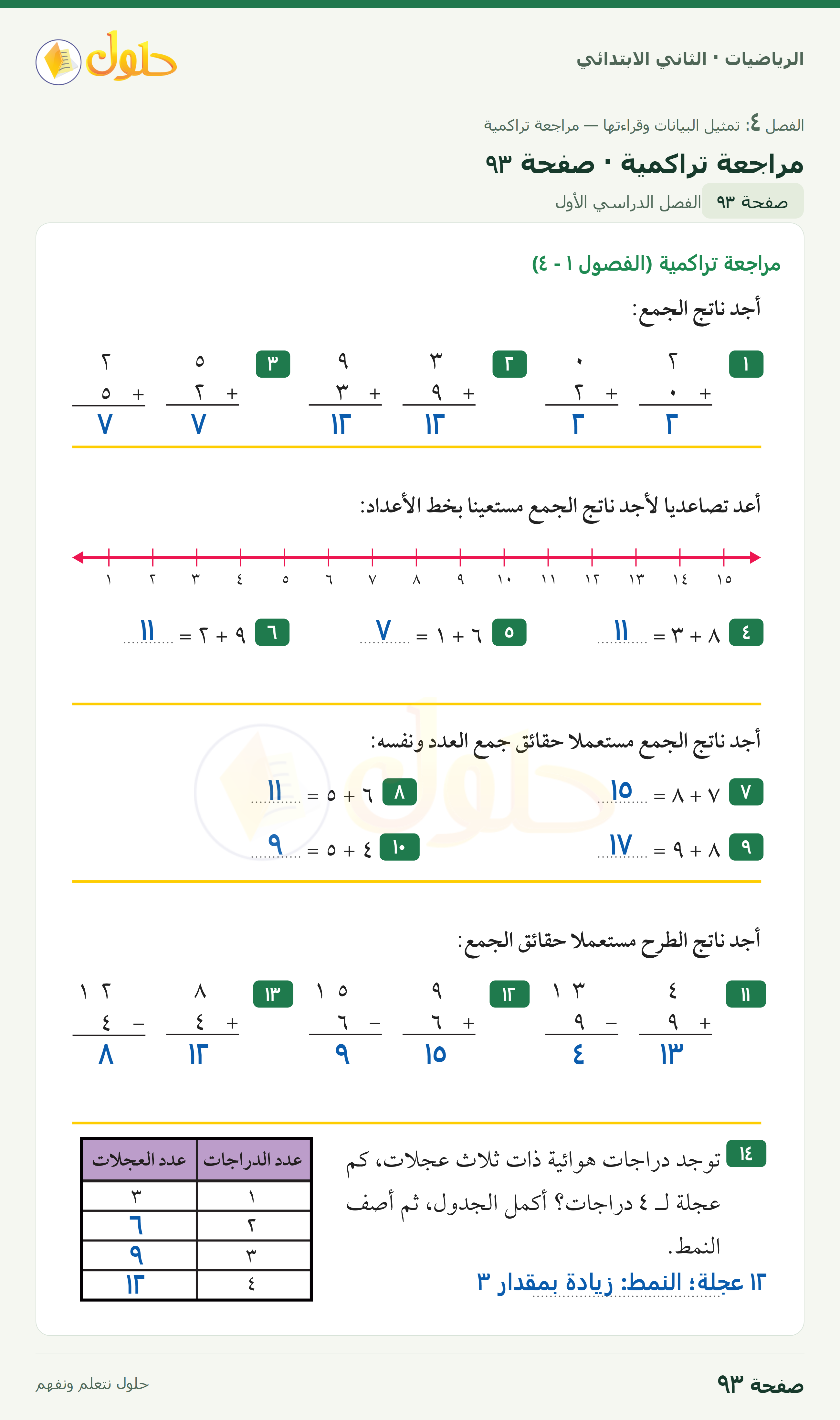 الرياضيات · ثاني ابتدائي · مراجعة تراكمية · صفحة ٩٣