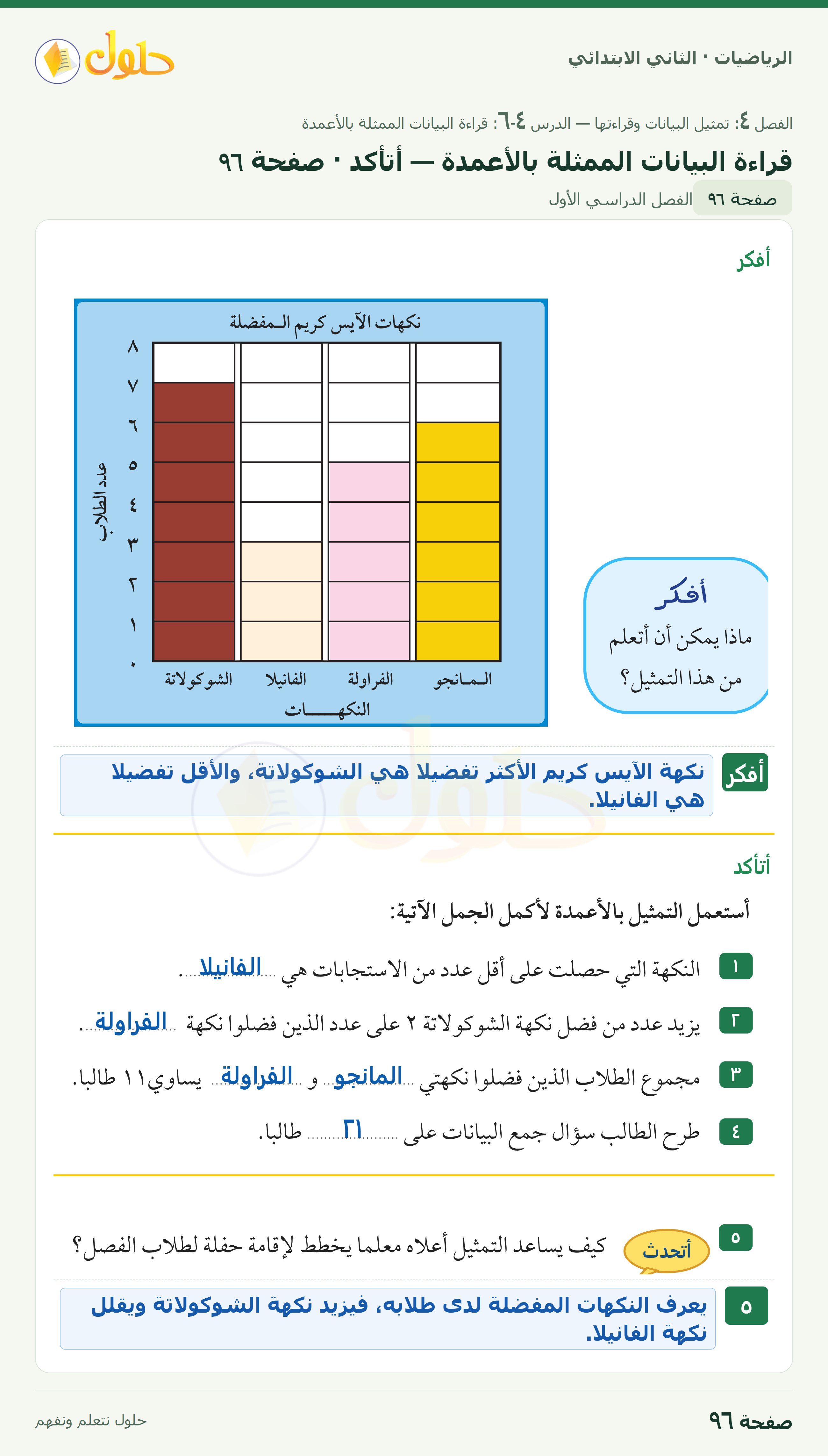 الرياضيات · ثاني ابتدائي · قراءة البيانات الممثلة بالأعمدة · صفحة ٩٦