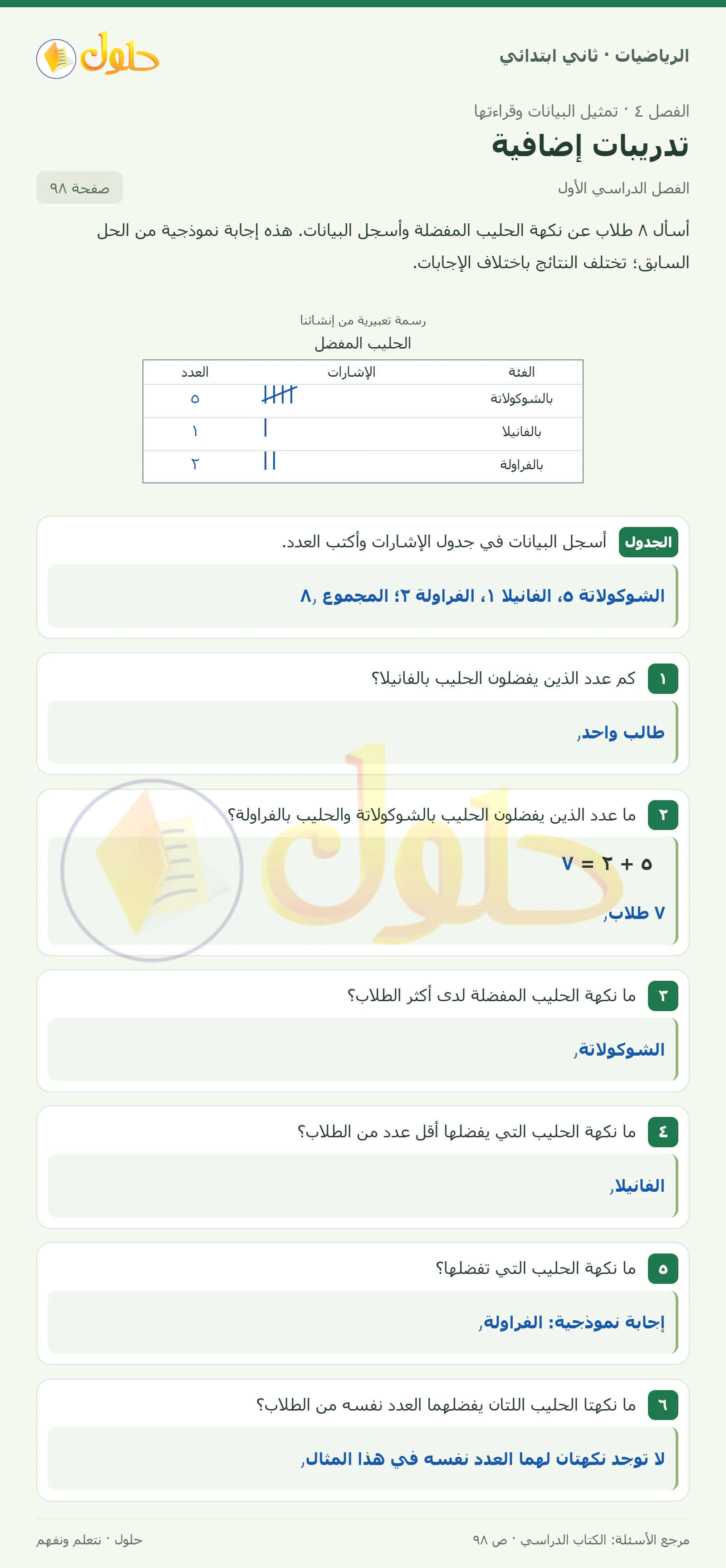 حل الرياضيات للصف الثاني الابتدائي، الفصل الدراسي الأول، تدريبات إضافية، صفحة ٩٨، الجزء ١