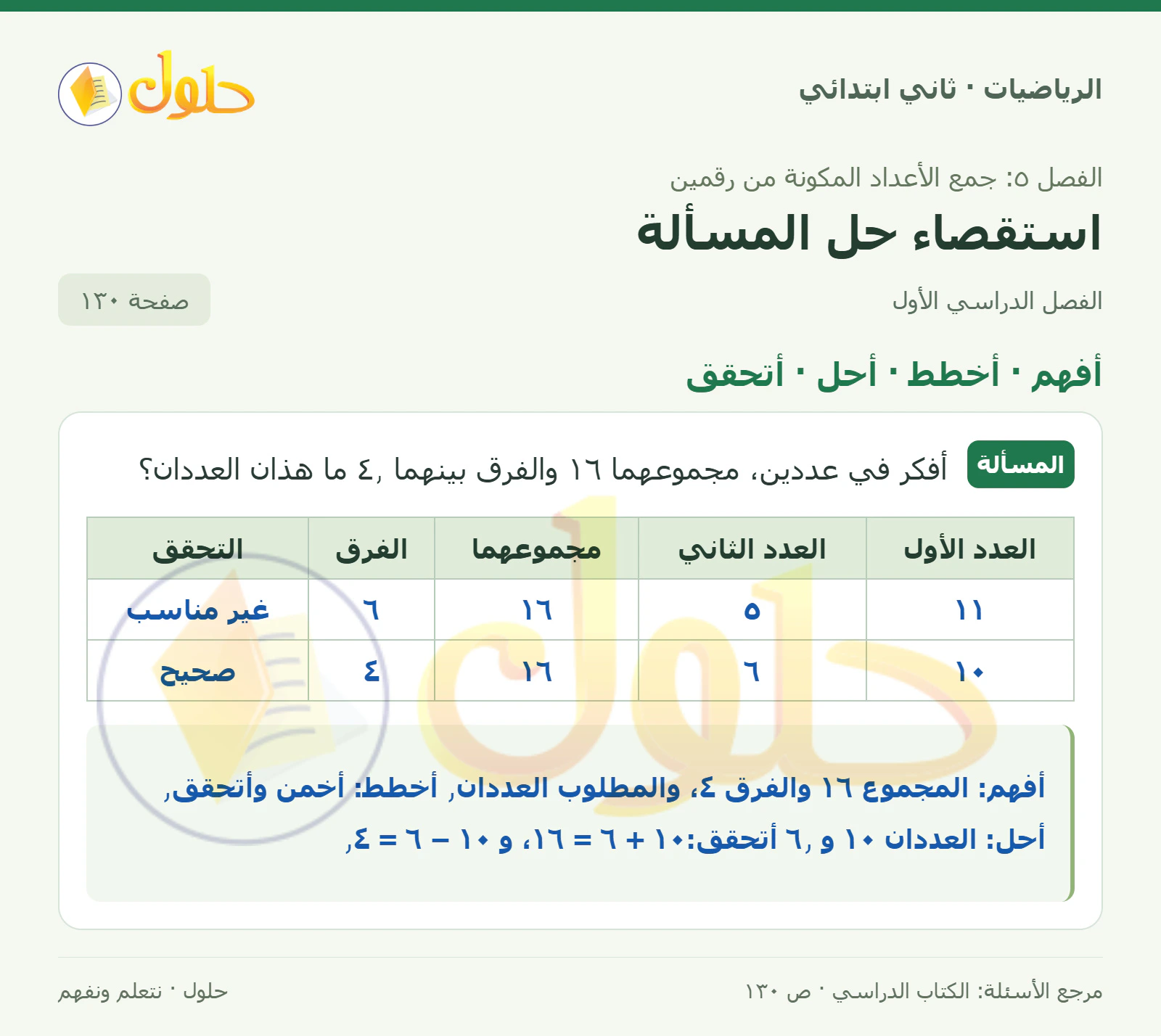 حل الرياضيات للصف الثاني الابتدائي، الفصل الدراسي الأول، استقصاء حل المسألة، صفحة ١٣٠، الجزء ١