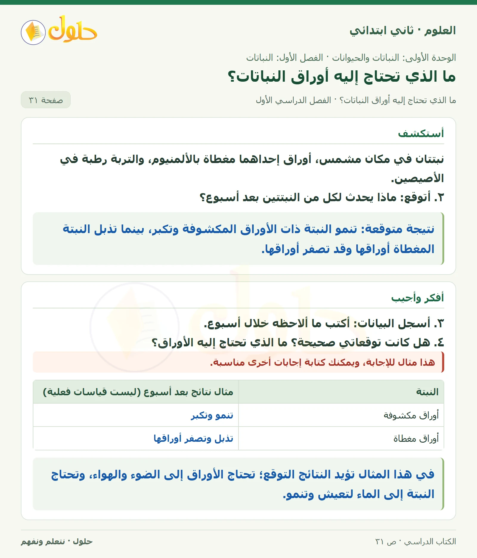 حل العلوم للصف الثاني الابتدائي صفحة 31 الجزء 1