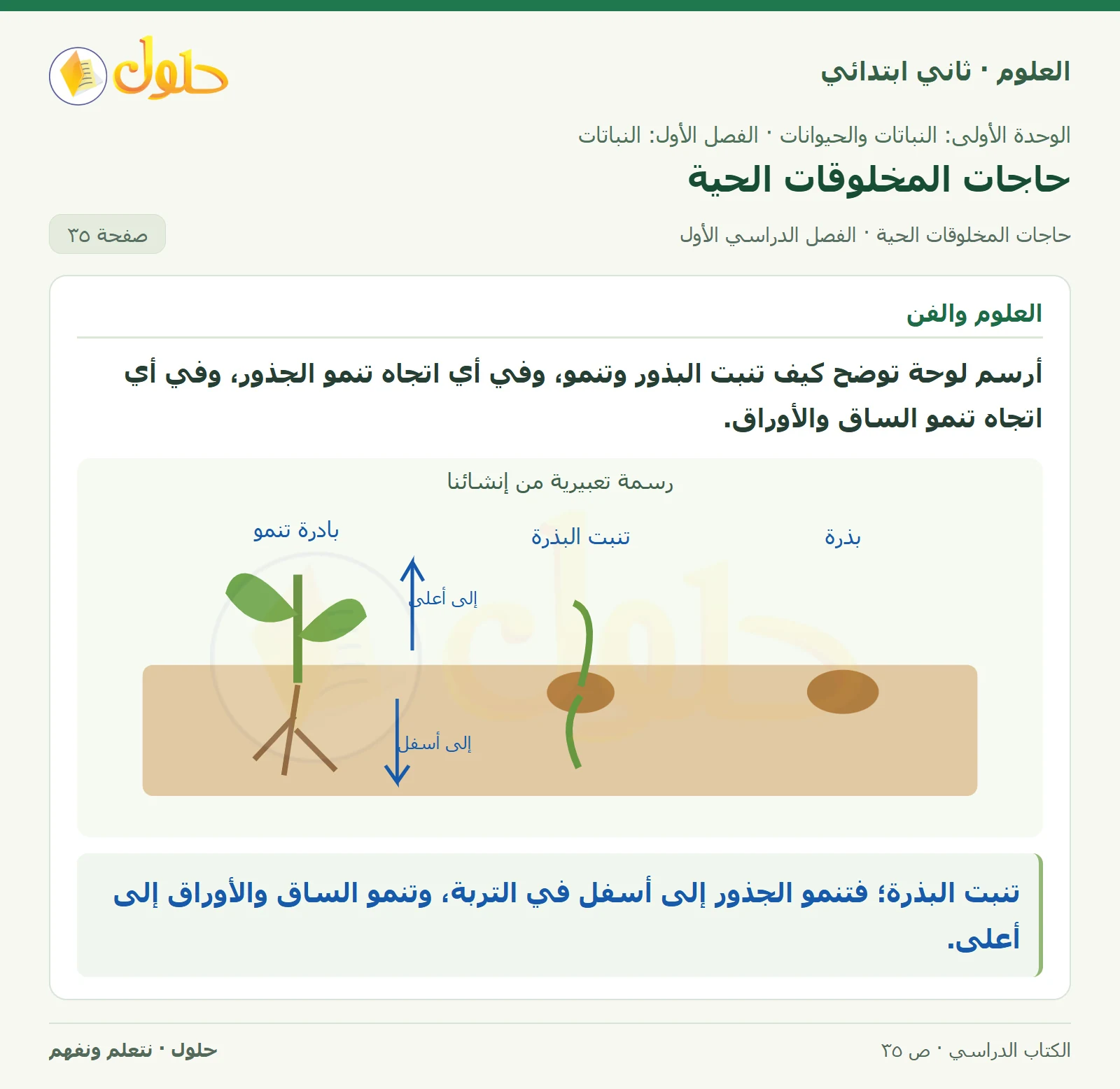 حل العلوم للصف الثاني الابتدائي صفحة 35 الجزء 2