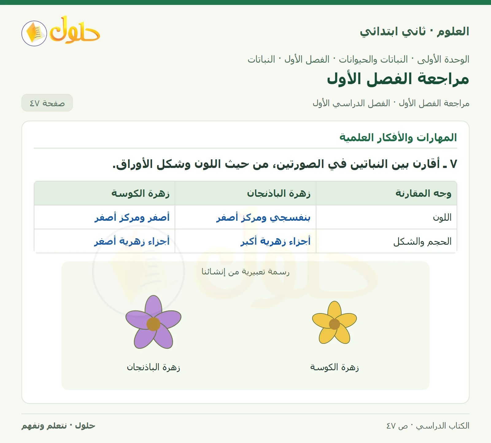 حل العلوم للصف الثاني الابتدائي صفحة 47 الجزء 2