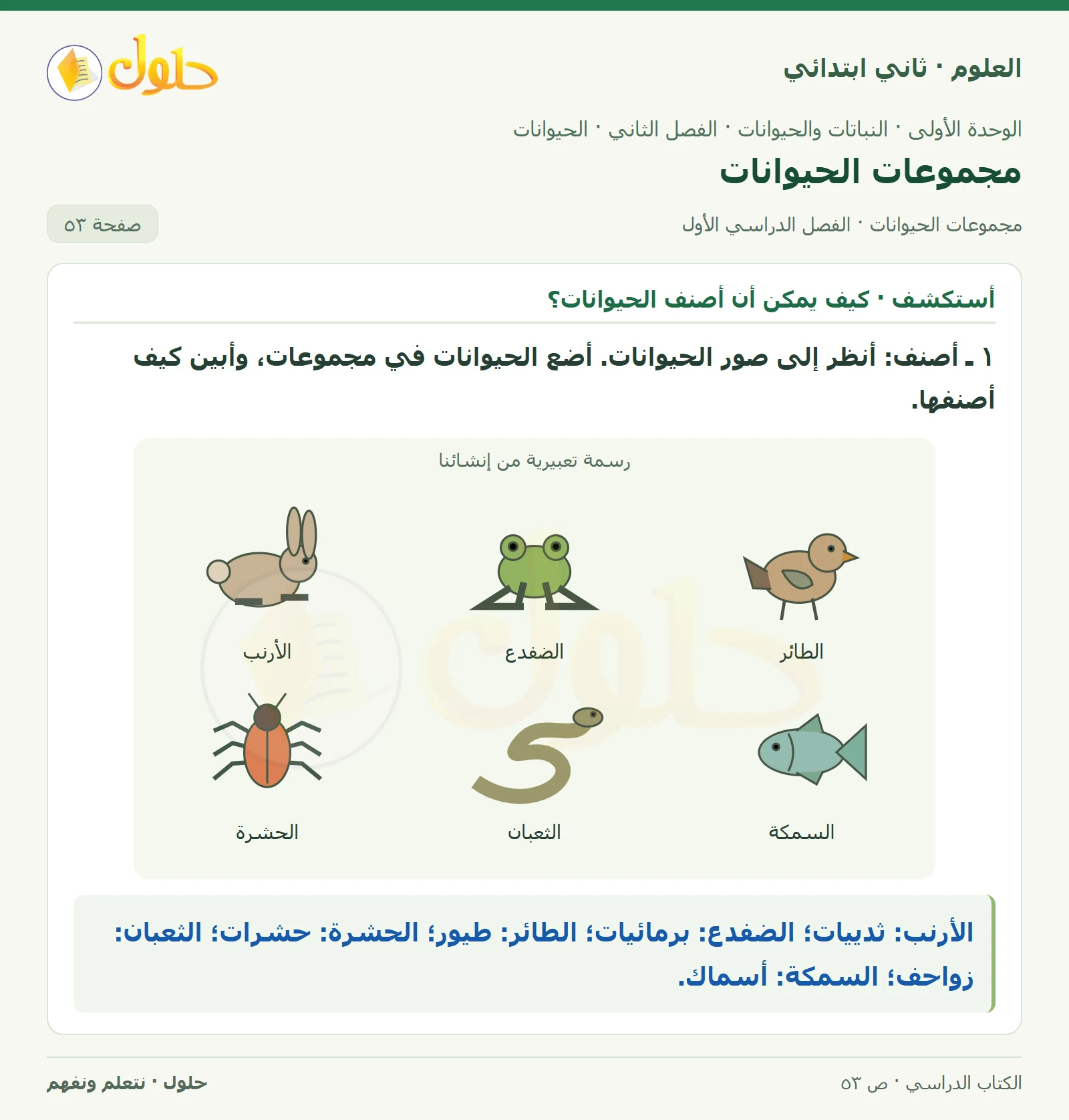 حل العلوم للصف الثاني الابتدائي صفحة 53 الجزء 1