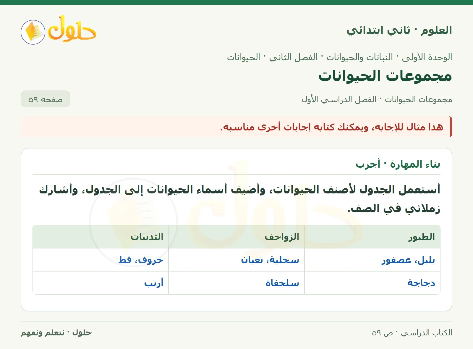 حل العلوم للصف الثاني الابتدائي صفحة 59 الجزء 1