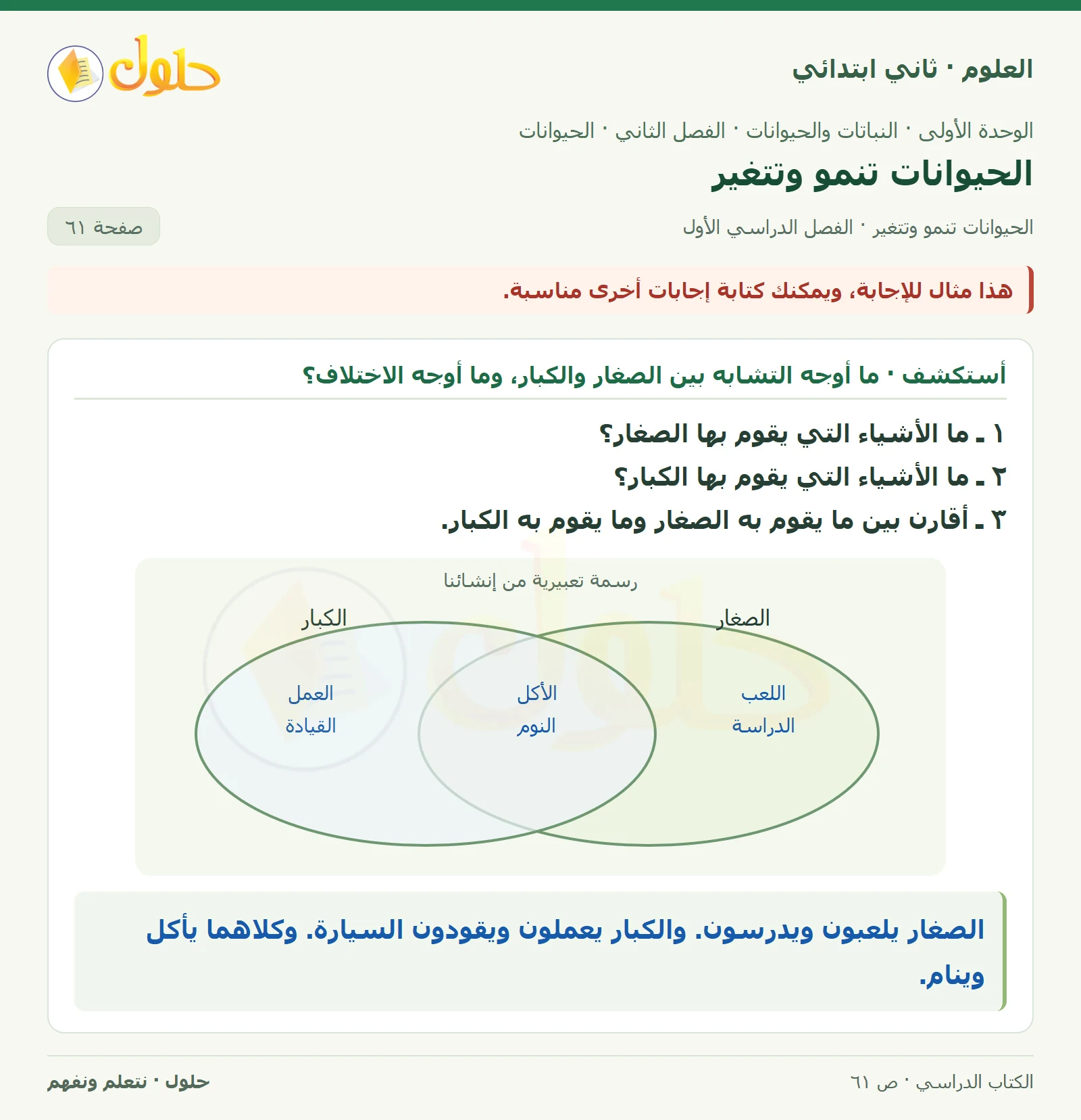 حل العلوم للصف الثاني الابتدائي صفحة 61 الجزء 1