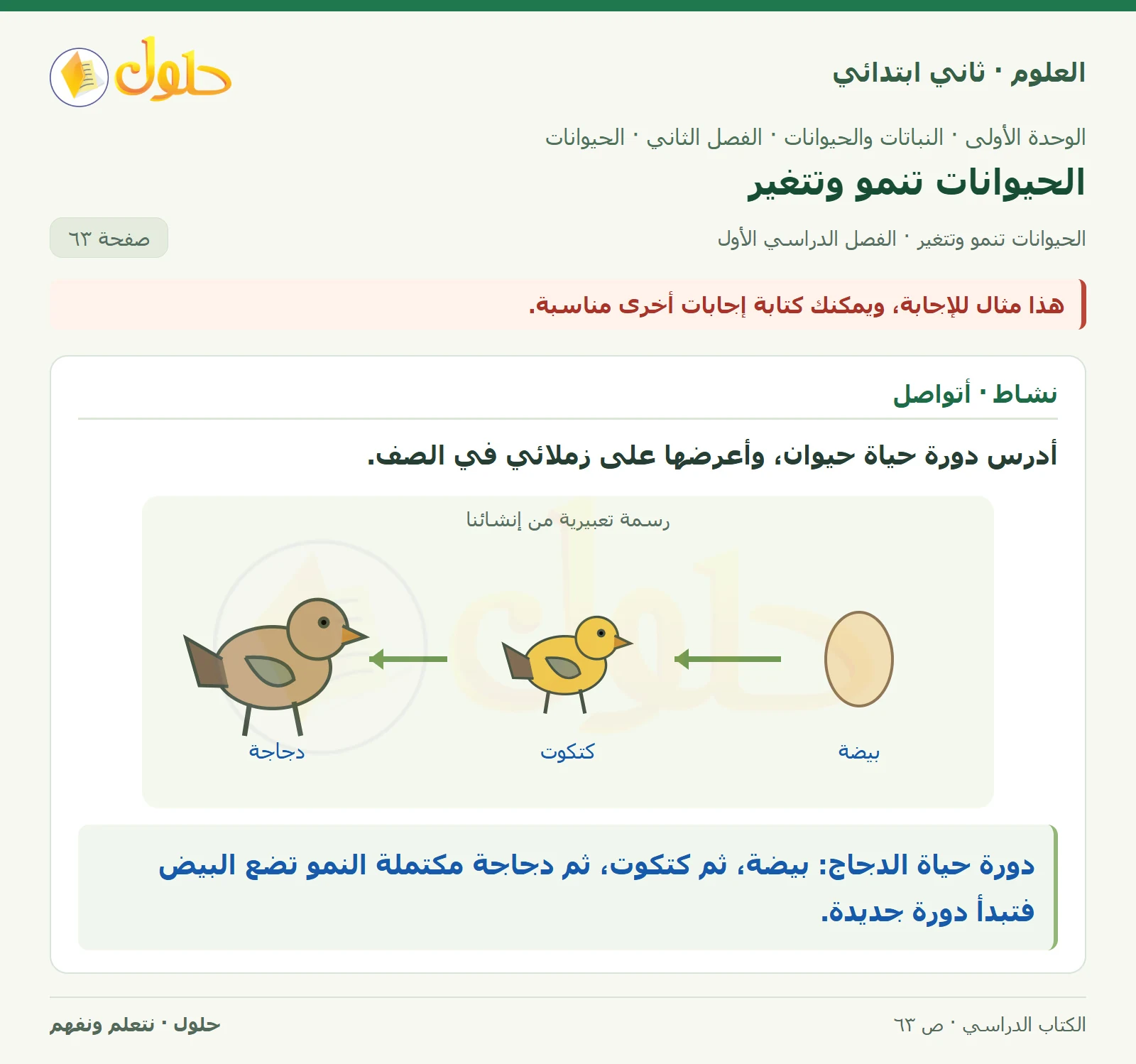 حل العلوم للصف الثاني الابتدائي صفحة 63 الجزء 1