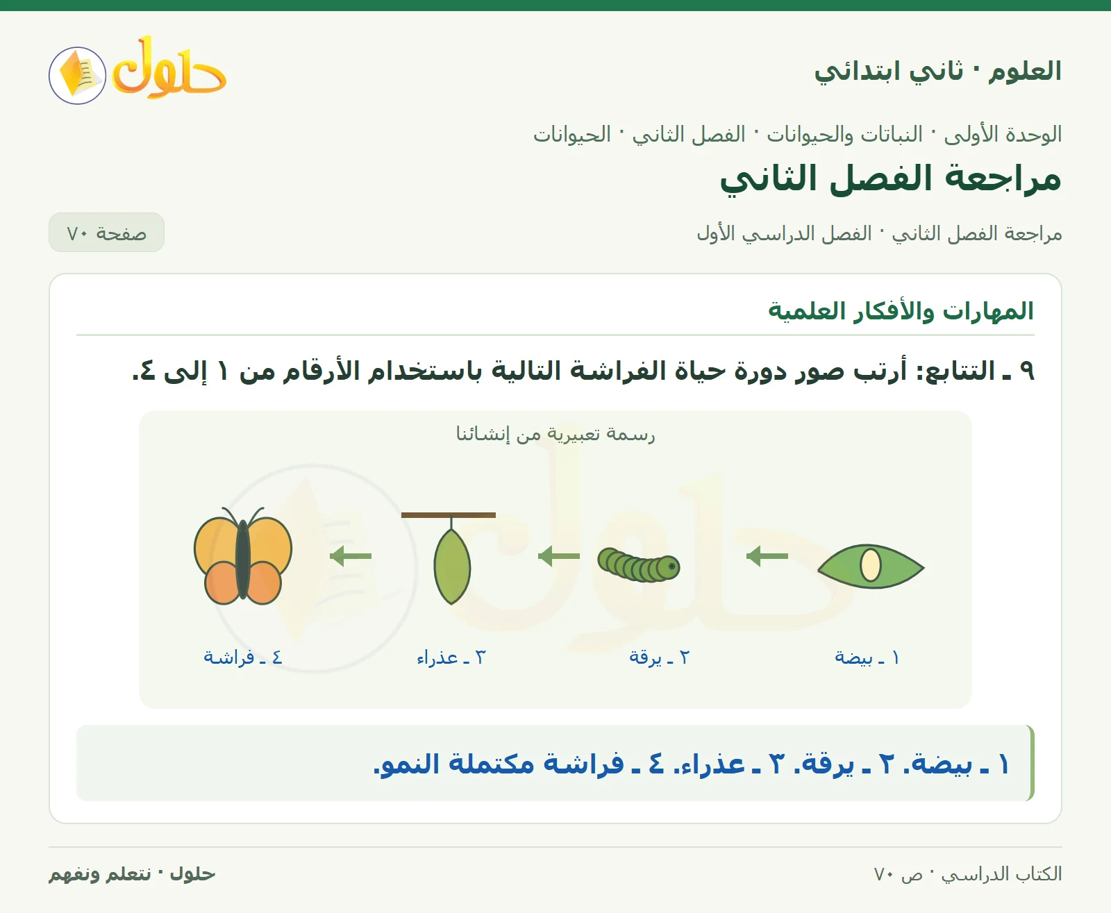 حل العلوم للصف الثاني الابتدائي صفحة 70 الجزء 1