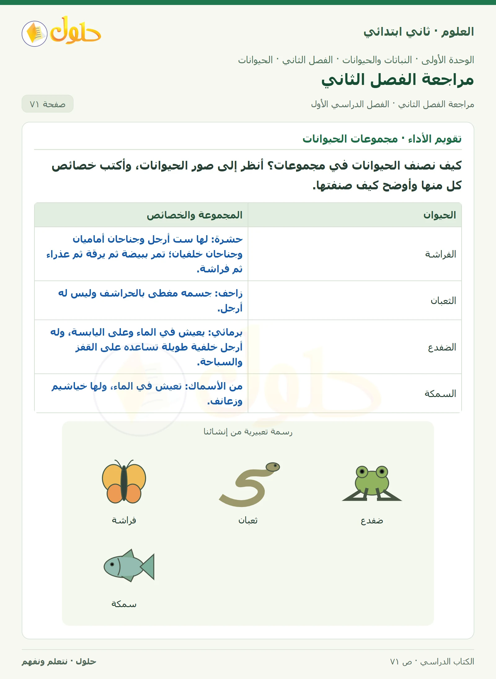 حل العلوم للصف الثاني الابتدائي صفحة 71 الجزء 1