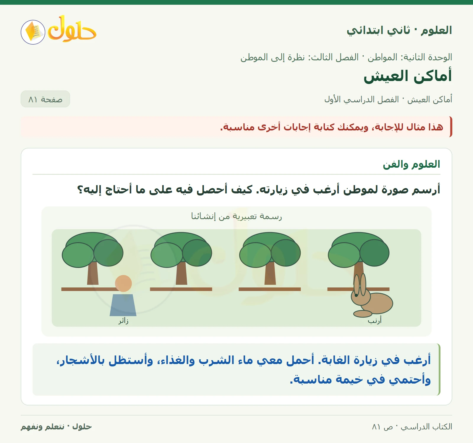 حل العلوم للصف الثاني الابتدائي صفحة 81 الجزء 2