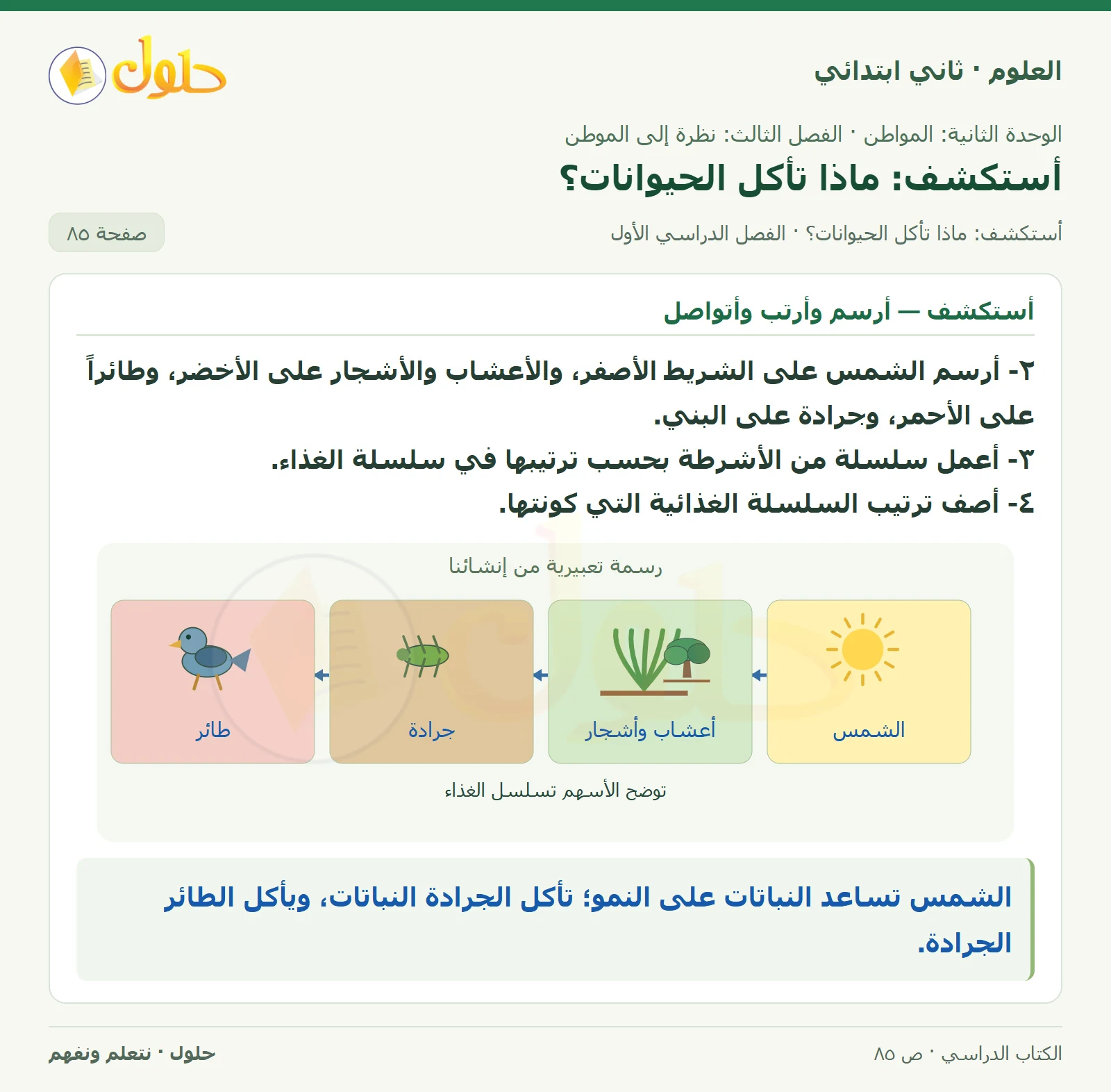 حل العلوم للصف الثاني الابتدائي صفحة 85 الجزء 2