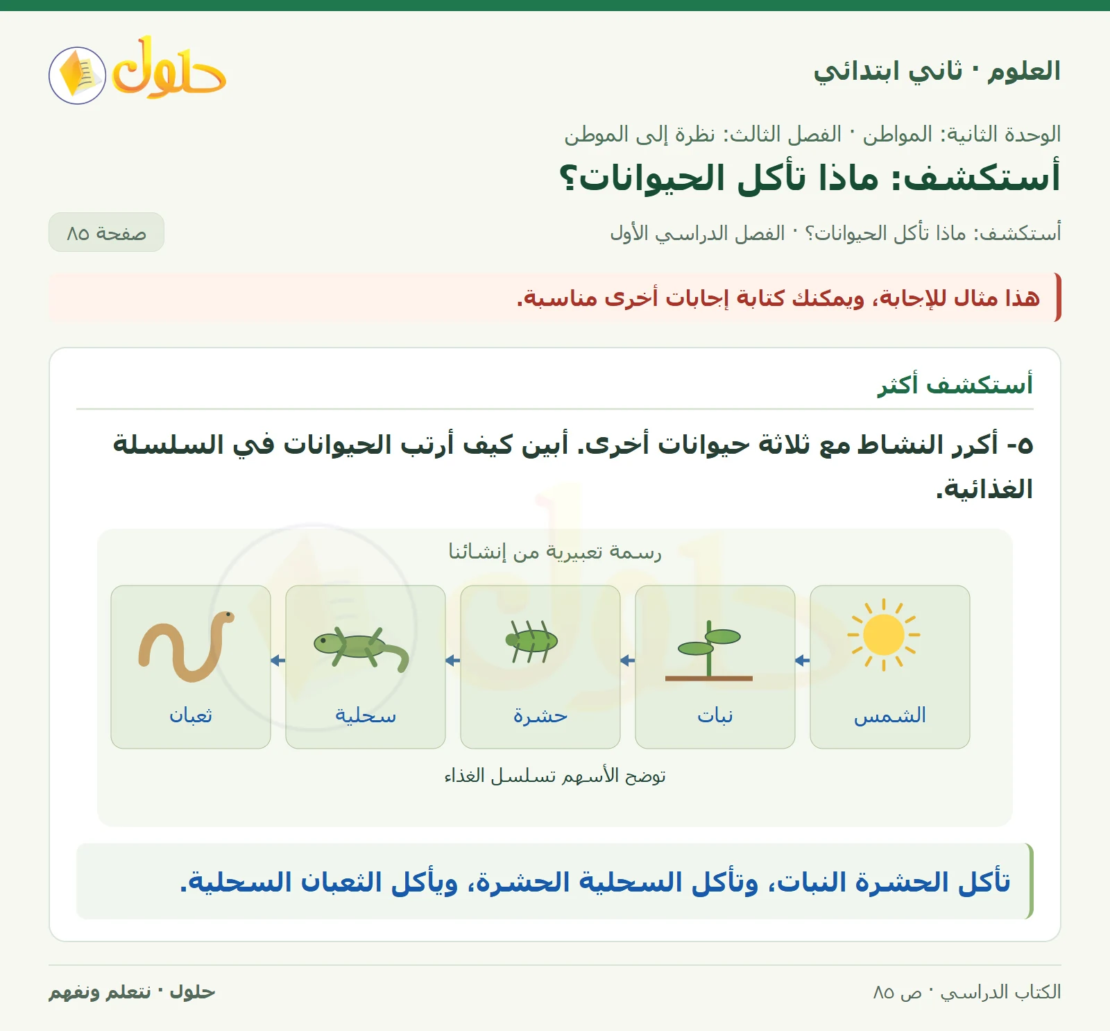 حل العلوم للصف الثاني الابتدائي صفحة 85 الجزء 3