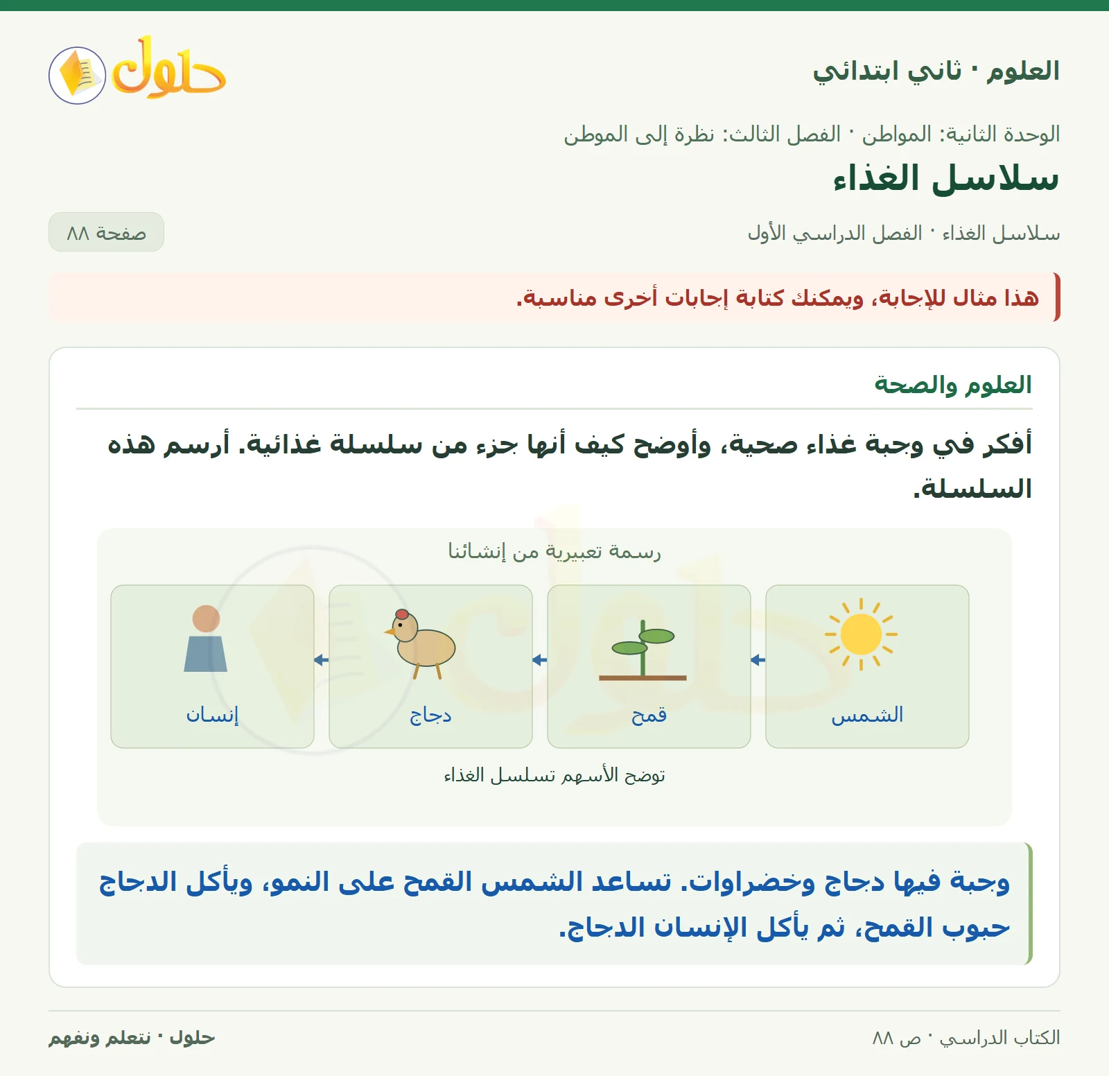 حل العلوم للصف الثاني الابتدائي صفحة 88 الجزء 3