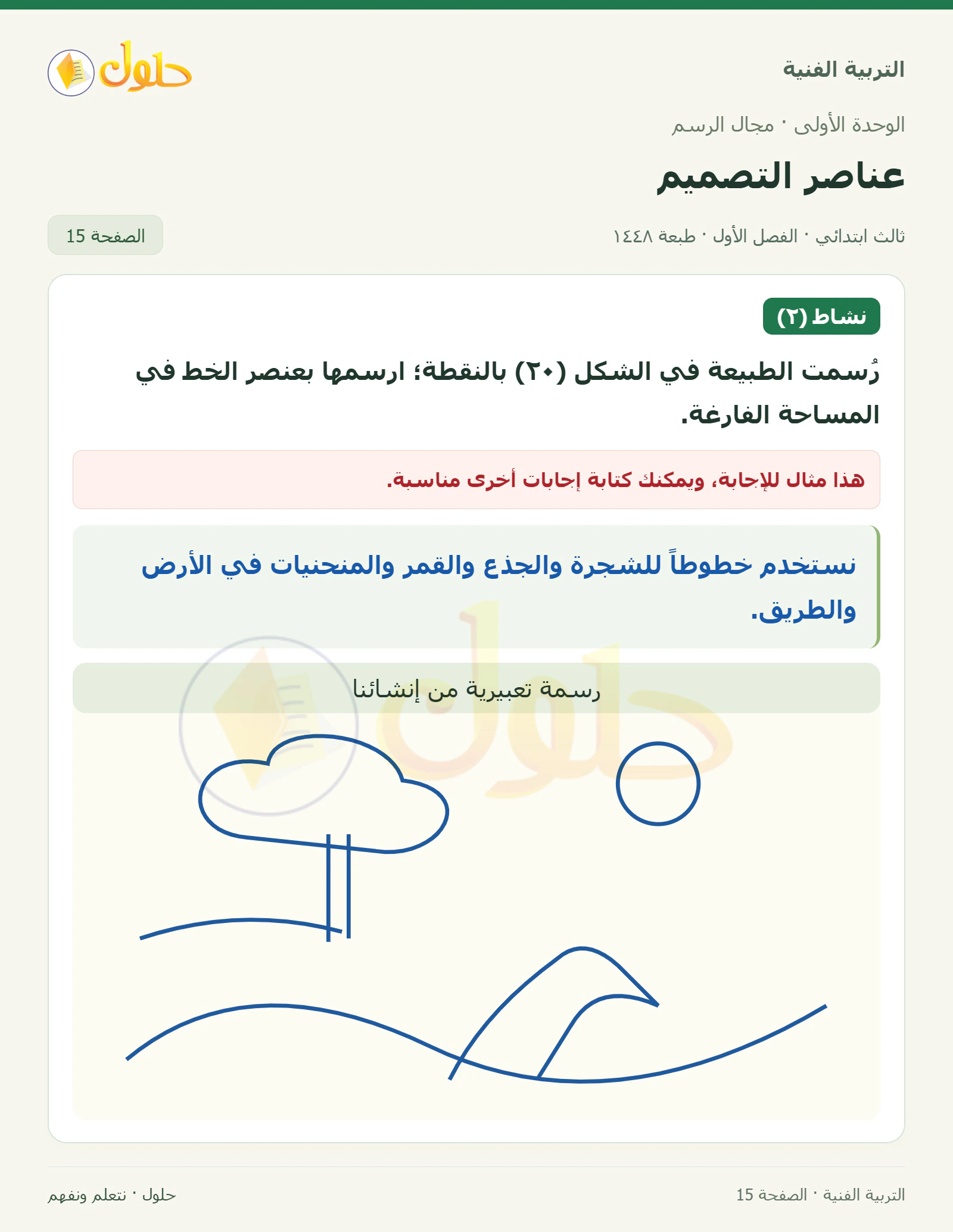 التربية الفنية للصف الثالث الابتدائي، الفصل الدراسي الأول، عناصر التصميم، صفحة ١٥، الجزء ١