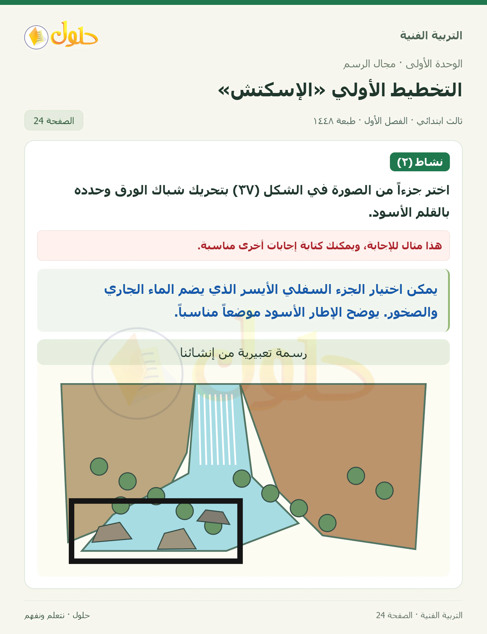 التربية الفنية للصف الثالث الابتدائي، الفصل الدراسي الأول، التخطيط الأولي «الإسكتش»، صفحة ٢٤، الجزء ١