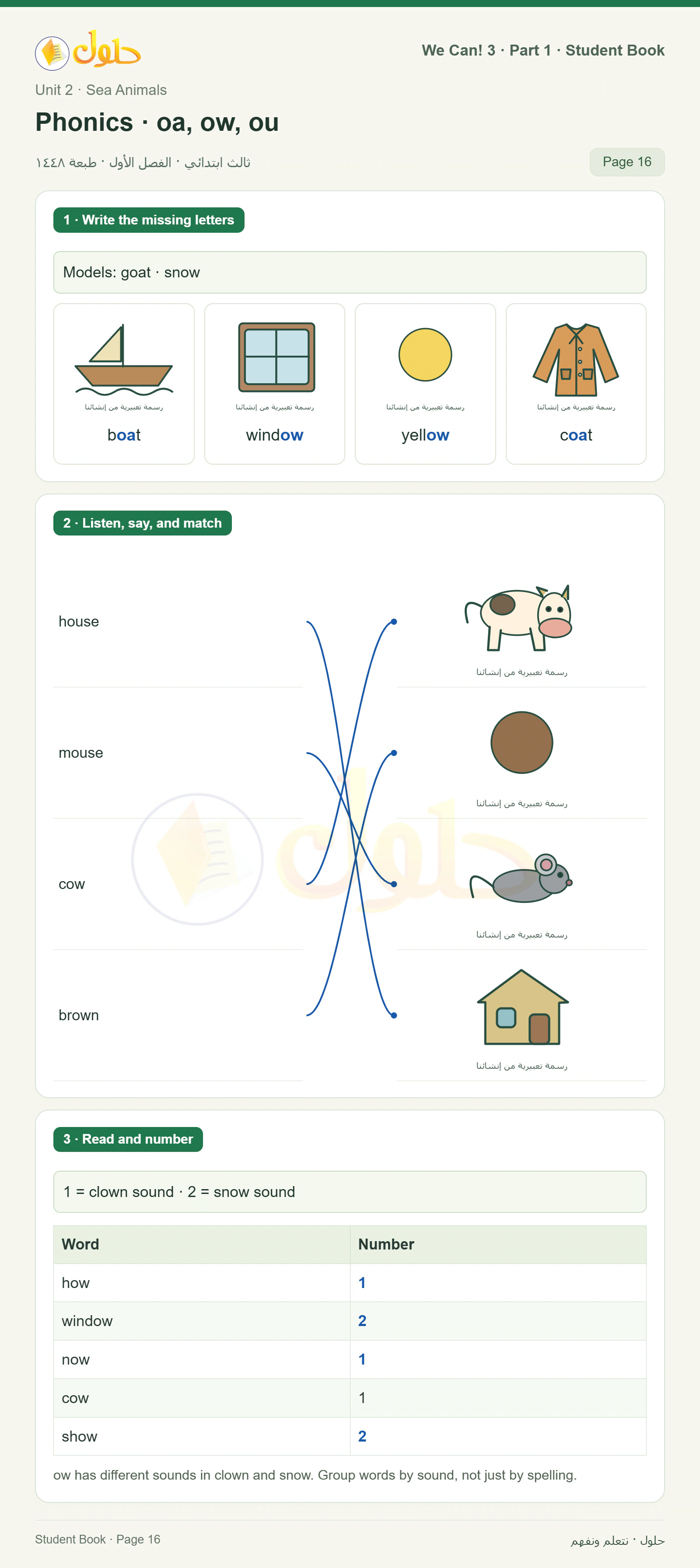 حل اللغة الإنجليزية للصف الثالث الابتدائي كتاب الطالب صفحة 16