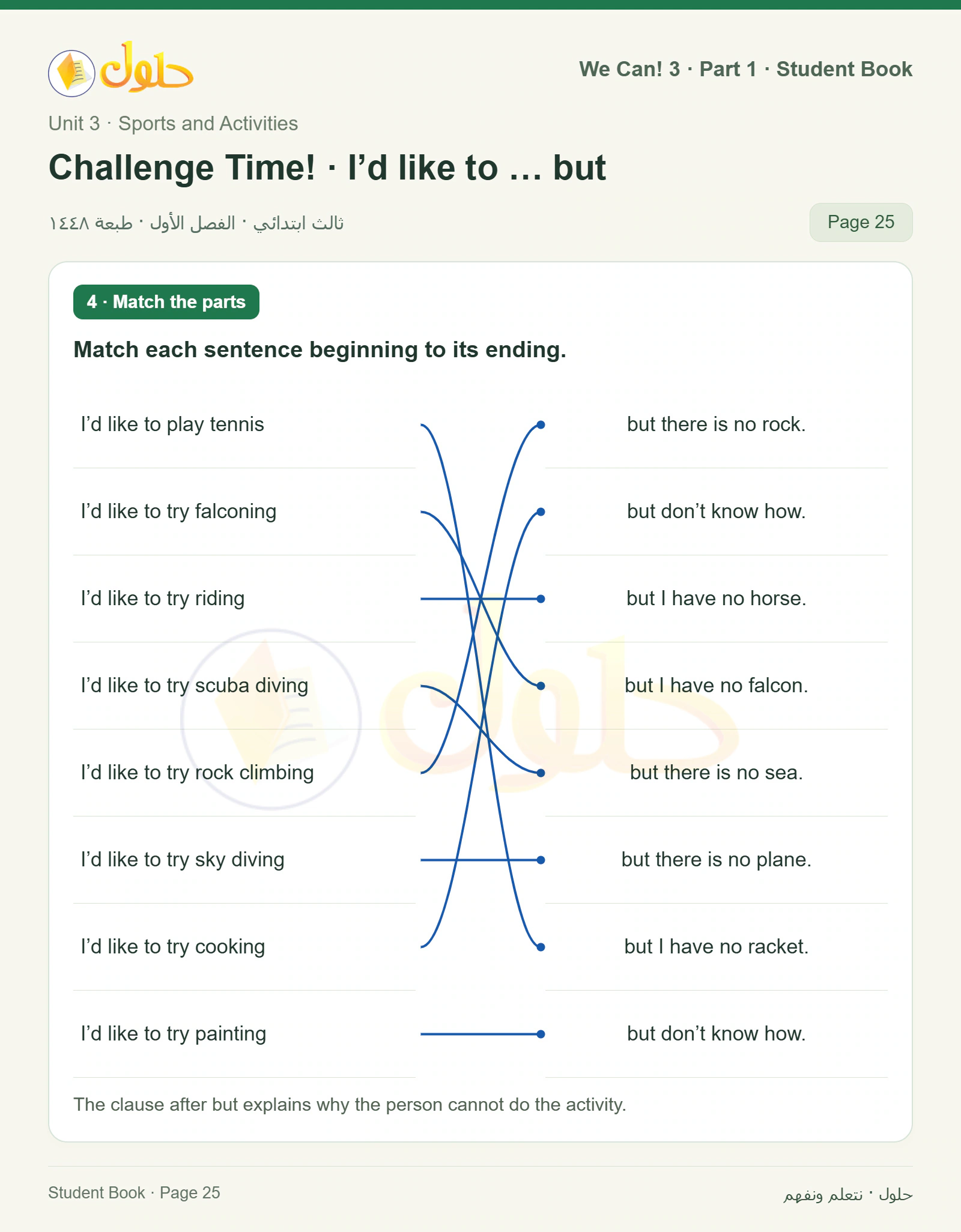 حل اللغة الإنجليزية للصف الثالث الابتدائي كتاب الطالب صفحة 25