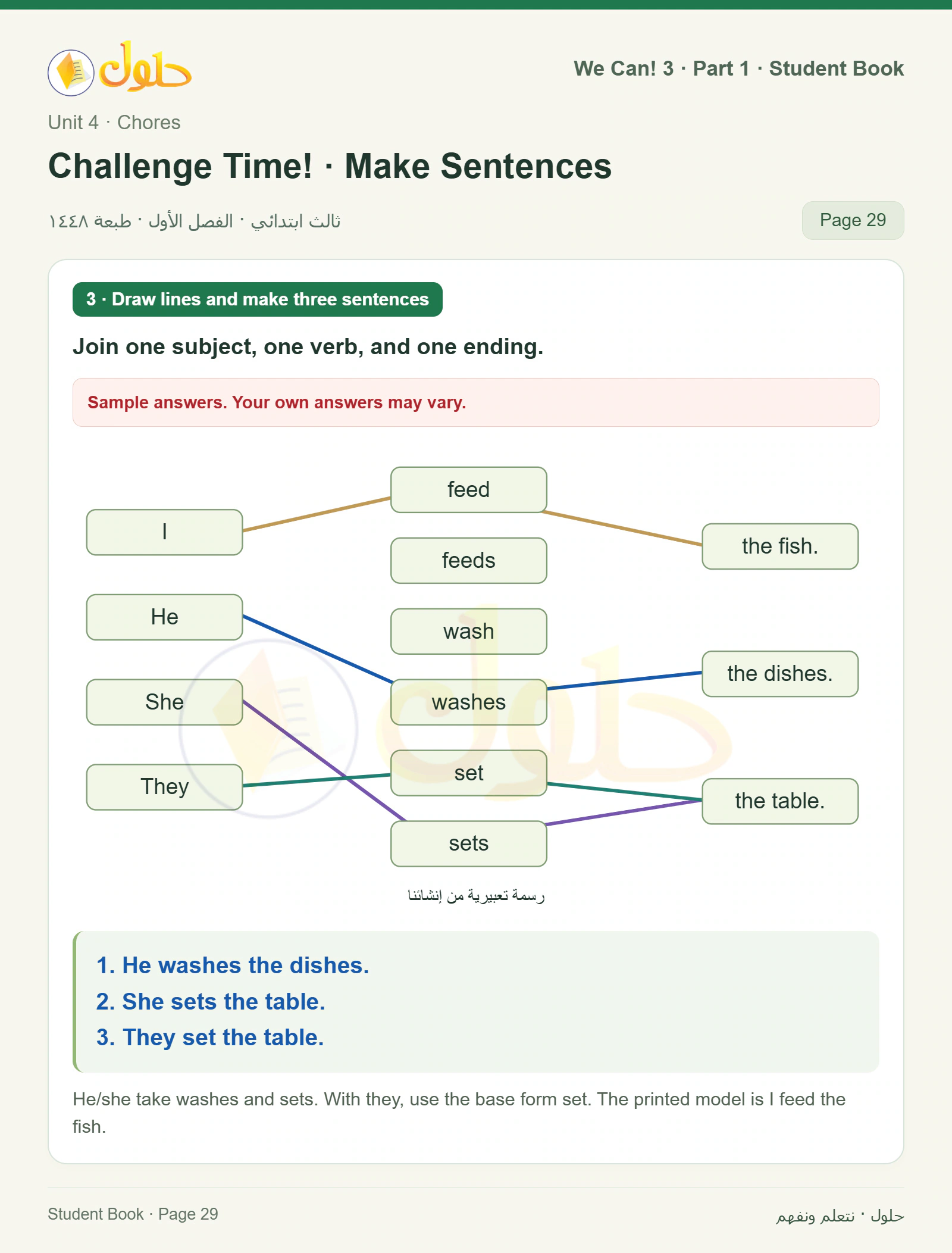 حل اللغة الإنجليزية للصف الثالث الابتدائي كتاب الطالب صفحة 29