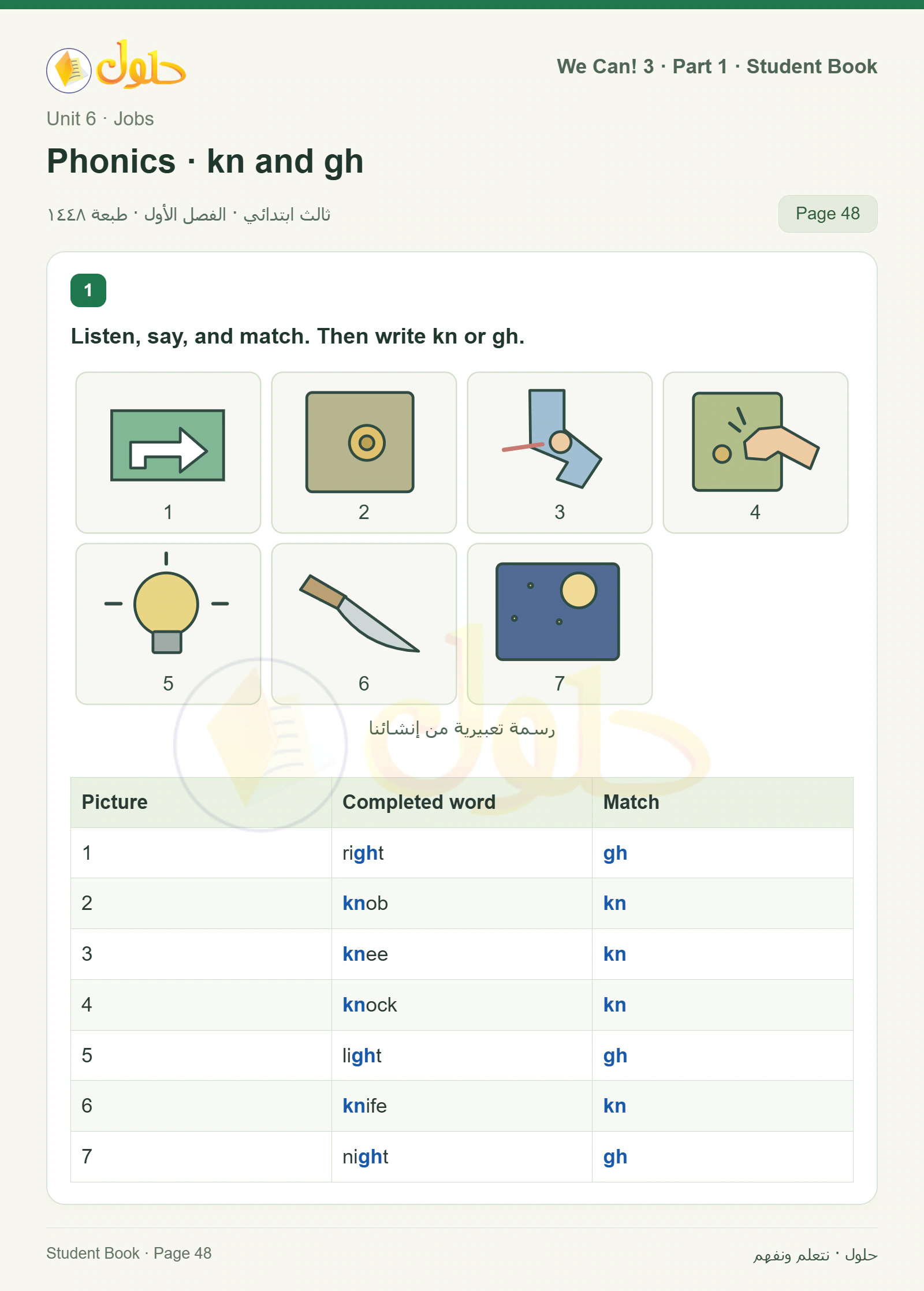 حل اللغة الإنجليزية للصف الثالث الابتدائي كتاب الطالب صفحة 48، الجزء ١