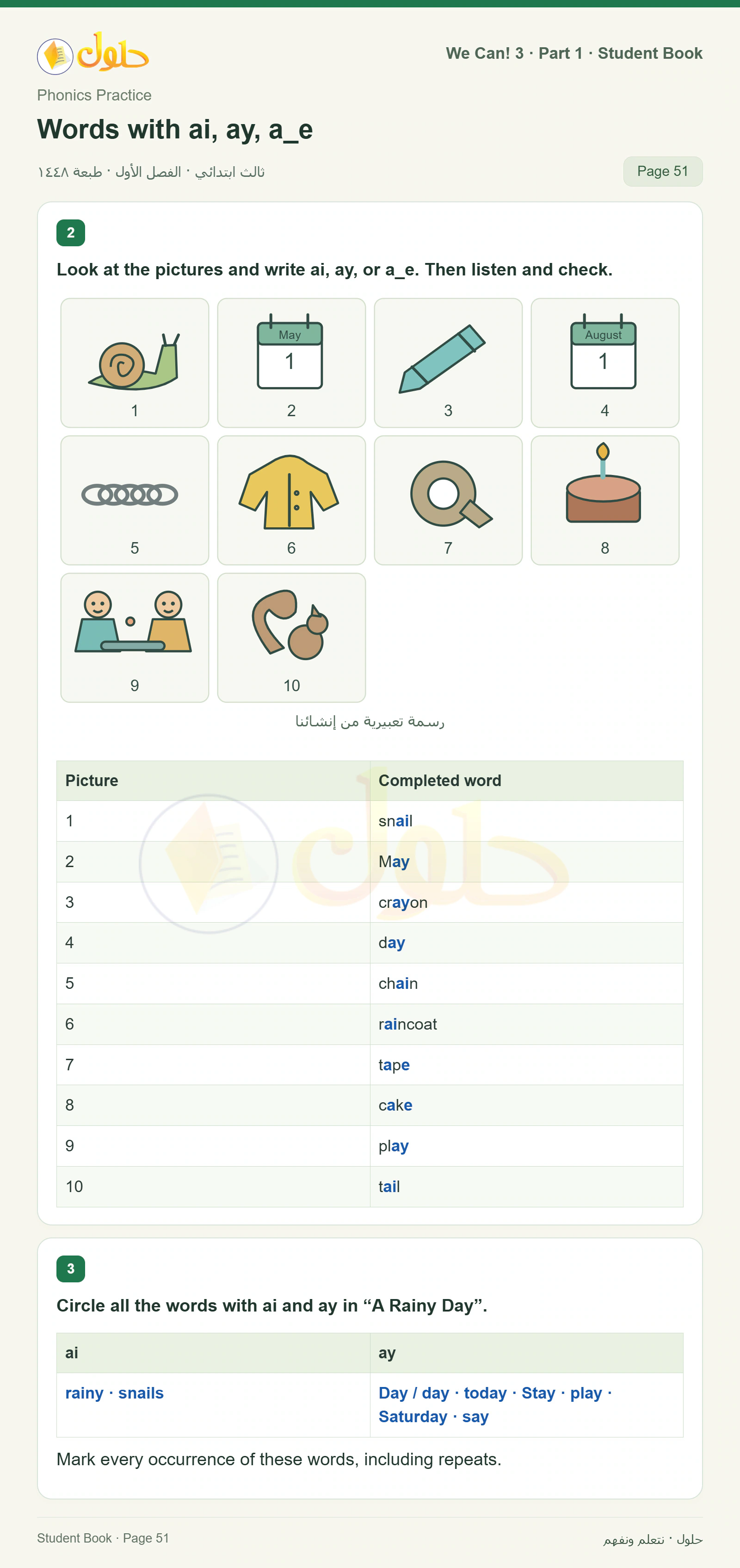 حل اللغة الإنجليزية للصف الثالث الابتدائي كتاب الطالب صفحة 51