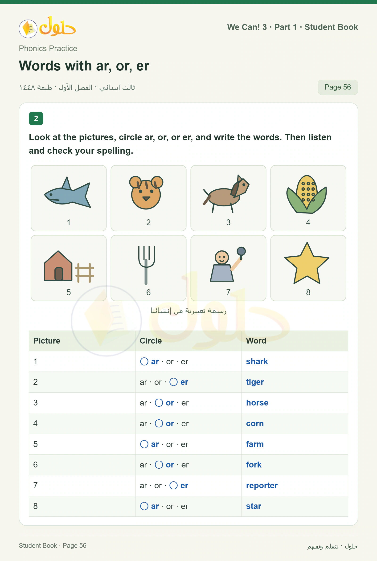 حل اللغة الإنجليزية للصف الثالث الابتدائي كتاب الطالب صفحة 56